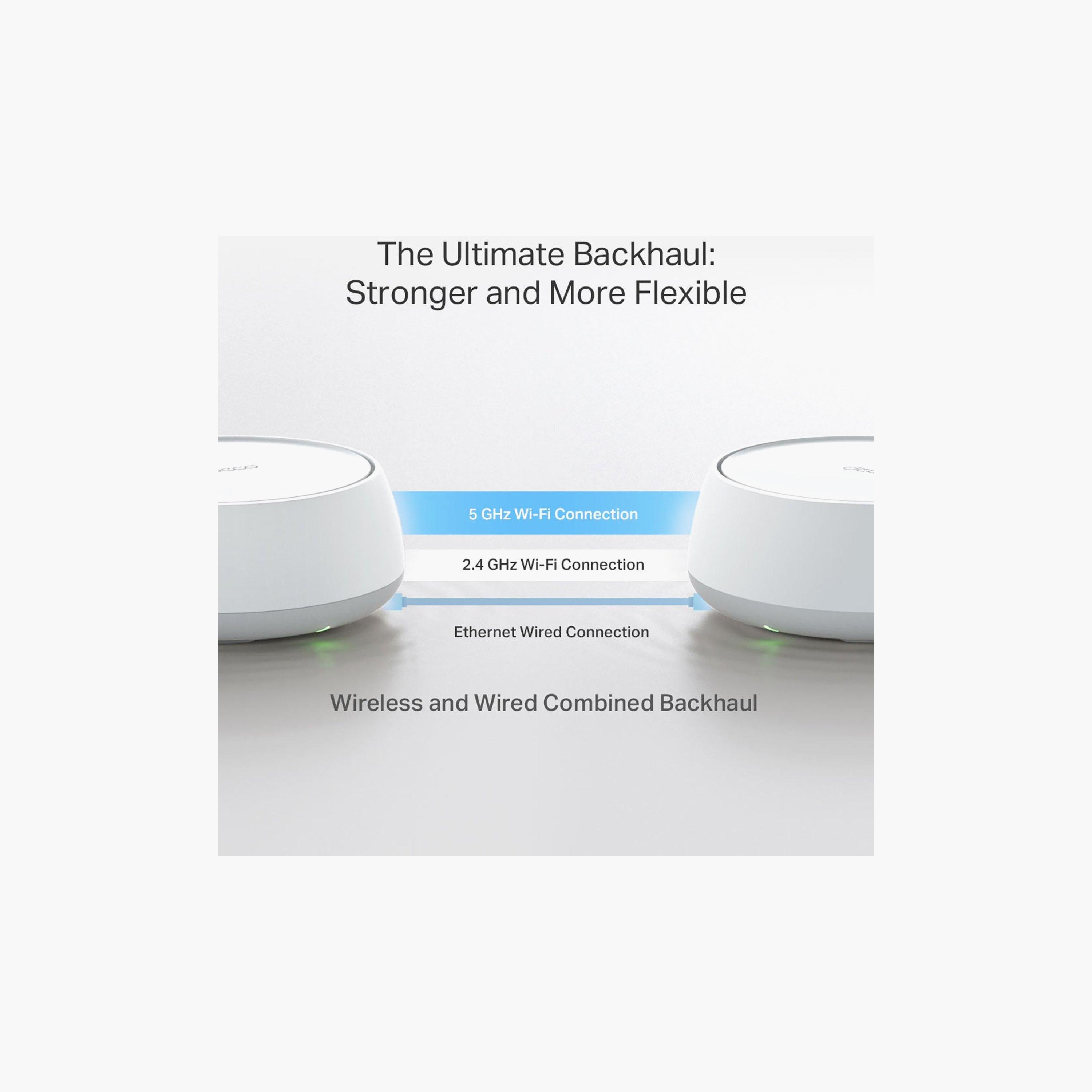TP Link Whole Home Wireless Dual Band Gigabit Wi-Fi System | DECO BE25 (3 PACK)-electronics-portabledevices-image-4
