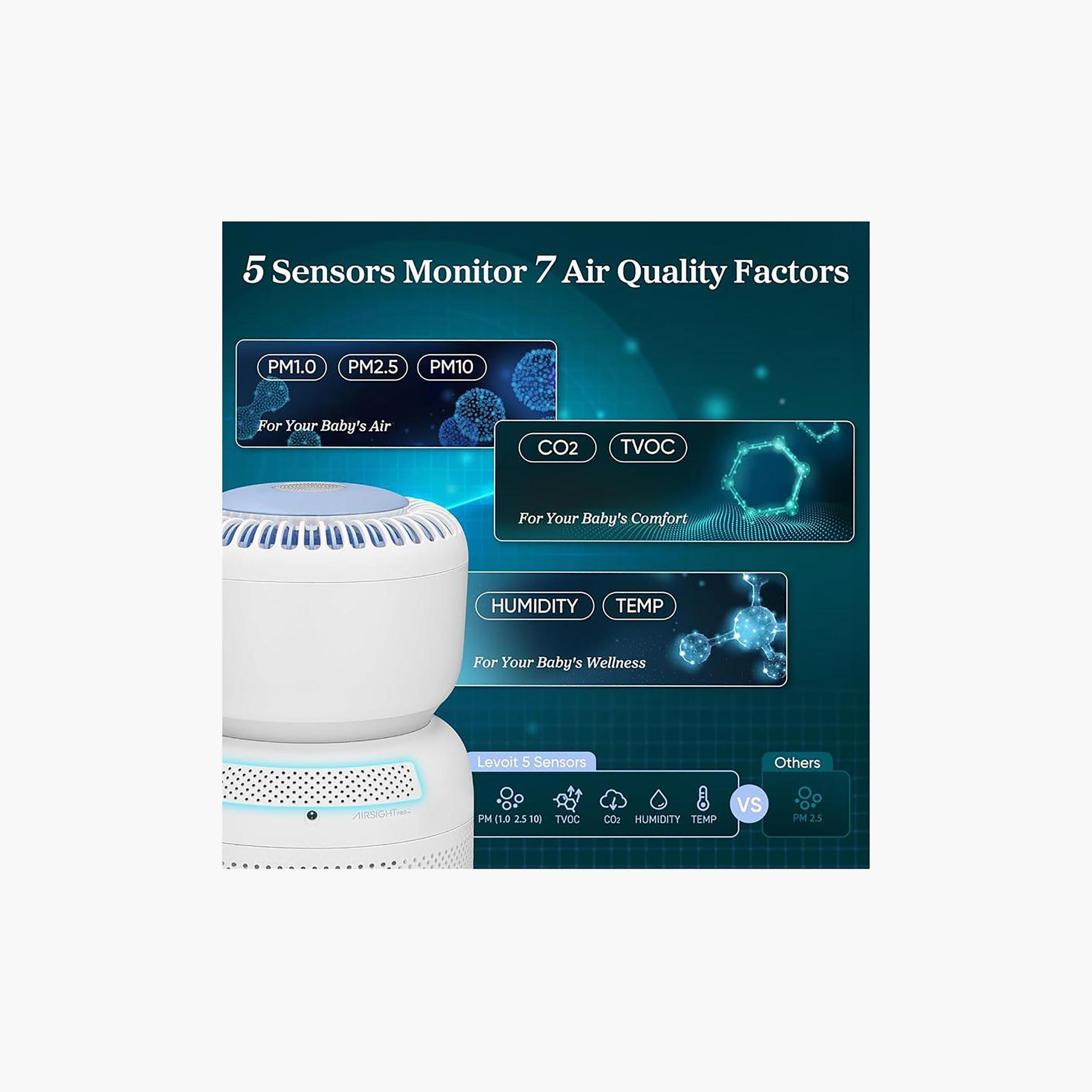 Levoit Baby Air Purifier, HEPA Filter, White Noise, No Blue Light, Monitor | LAP-B851S-WUK-household-appliances-homeappliances-airpurifiers-image-4