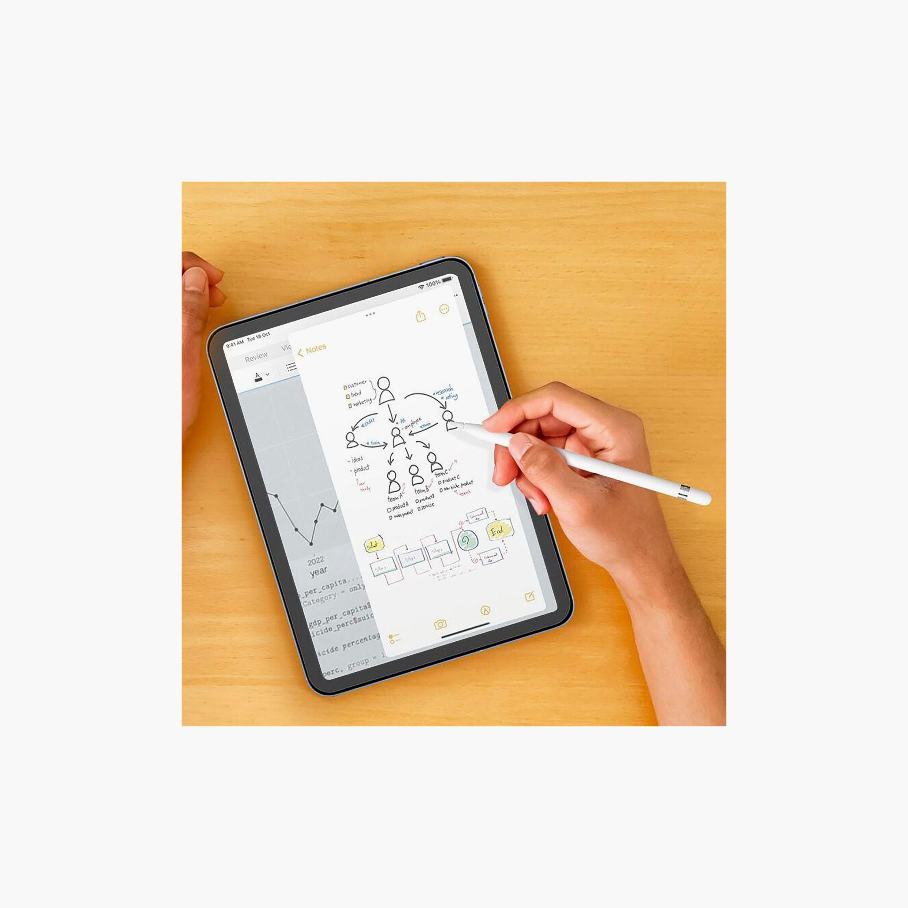 هايفن سكتش آر واقي شاشة للجرافيكس لجهاز آيباد 10.9" (الجيل العاشر) شفاف | HGP-SIPX226920-electronics-accessories-mobileaccesories-image-5