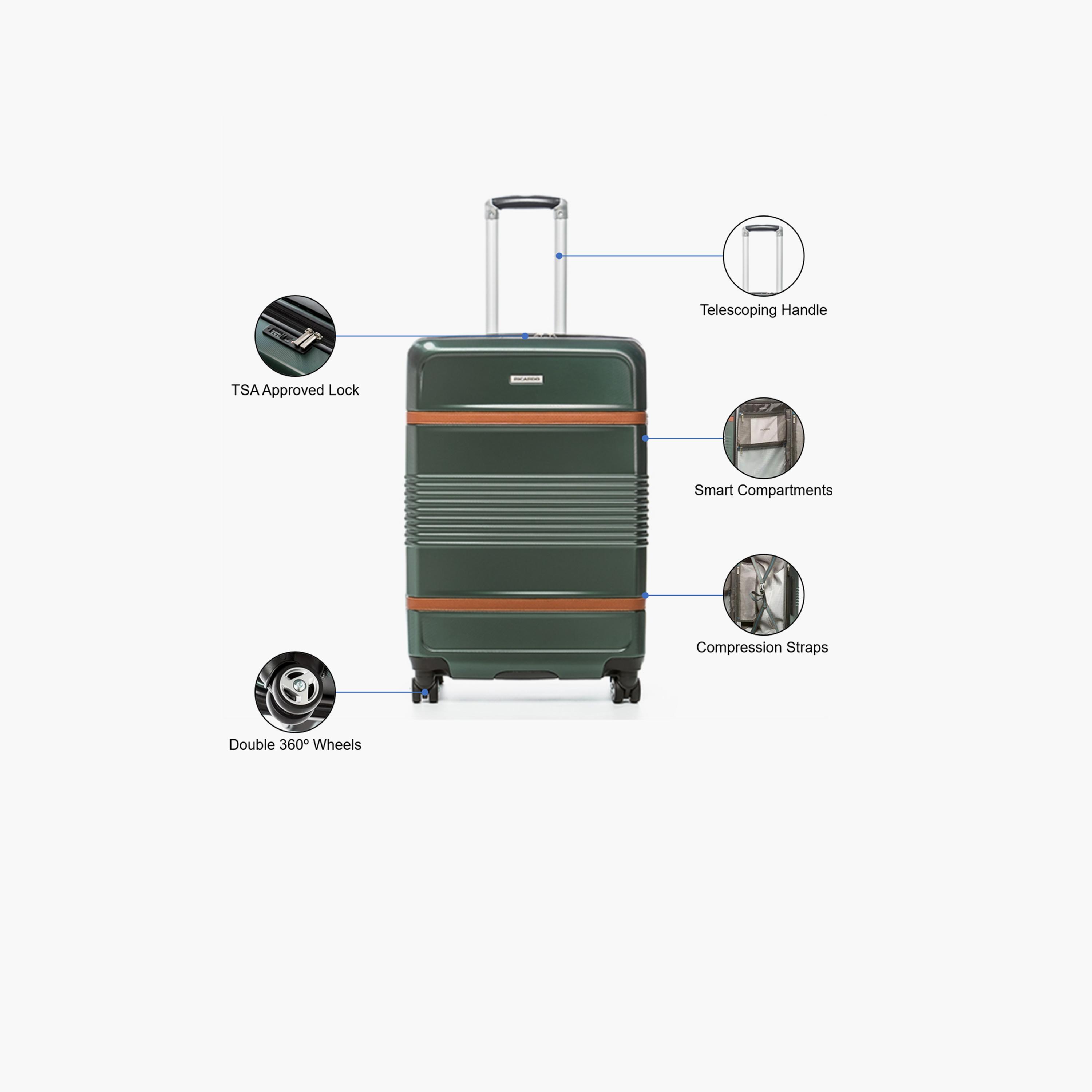 Ricardo Park West 52 CM Medium Check-in Polycarbonate with ABS Hard Sided 4-Wheeler Spinner Trolley Bag with TSA Lock-travel-luggagesandbags-luggage-image-3