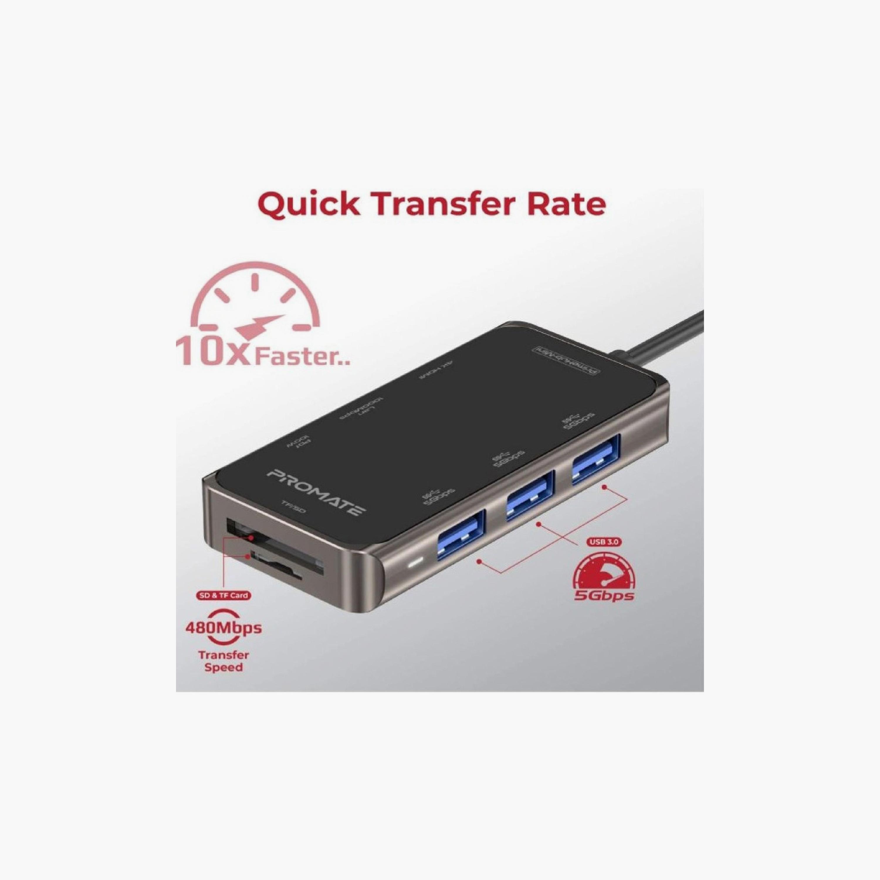 Promate 8 in1 USB-C Hub | PRIMEHUB-MINI-electronics-accessories-computeraccesories-image-3