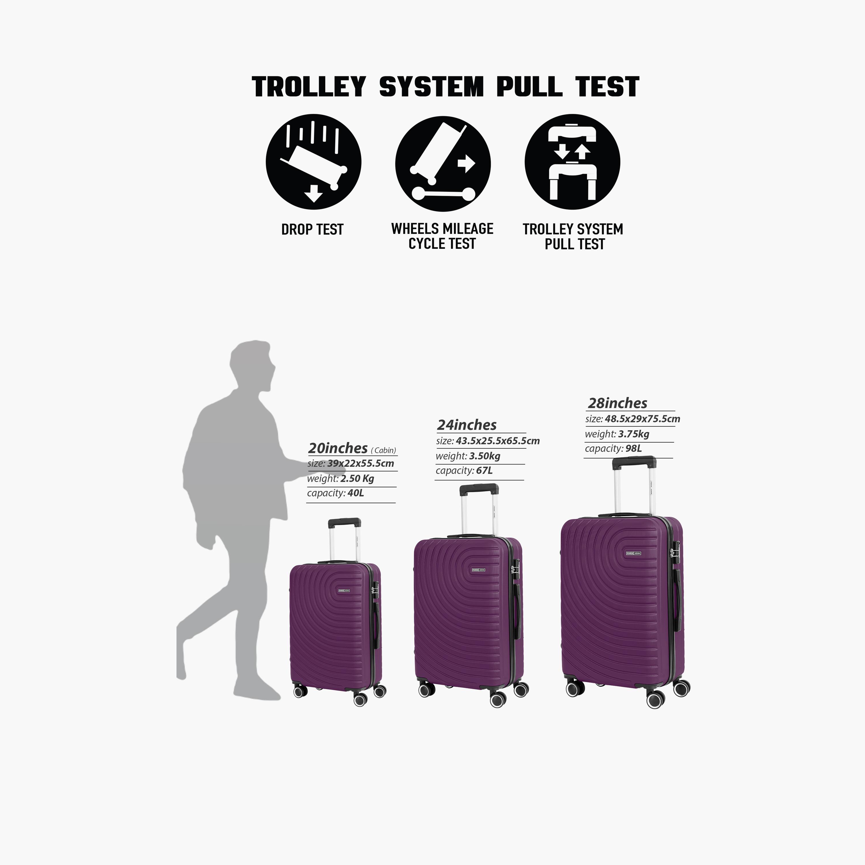 Para John Circles 55 CM Small Cabin ABS Hard Sided 4-Wheeler Spinner Trolley Bag With 3 Dial Combination Lock-travel-luggagesandbags-luggage-image-2