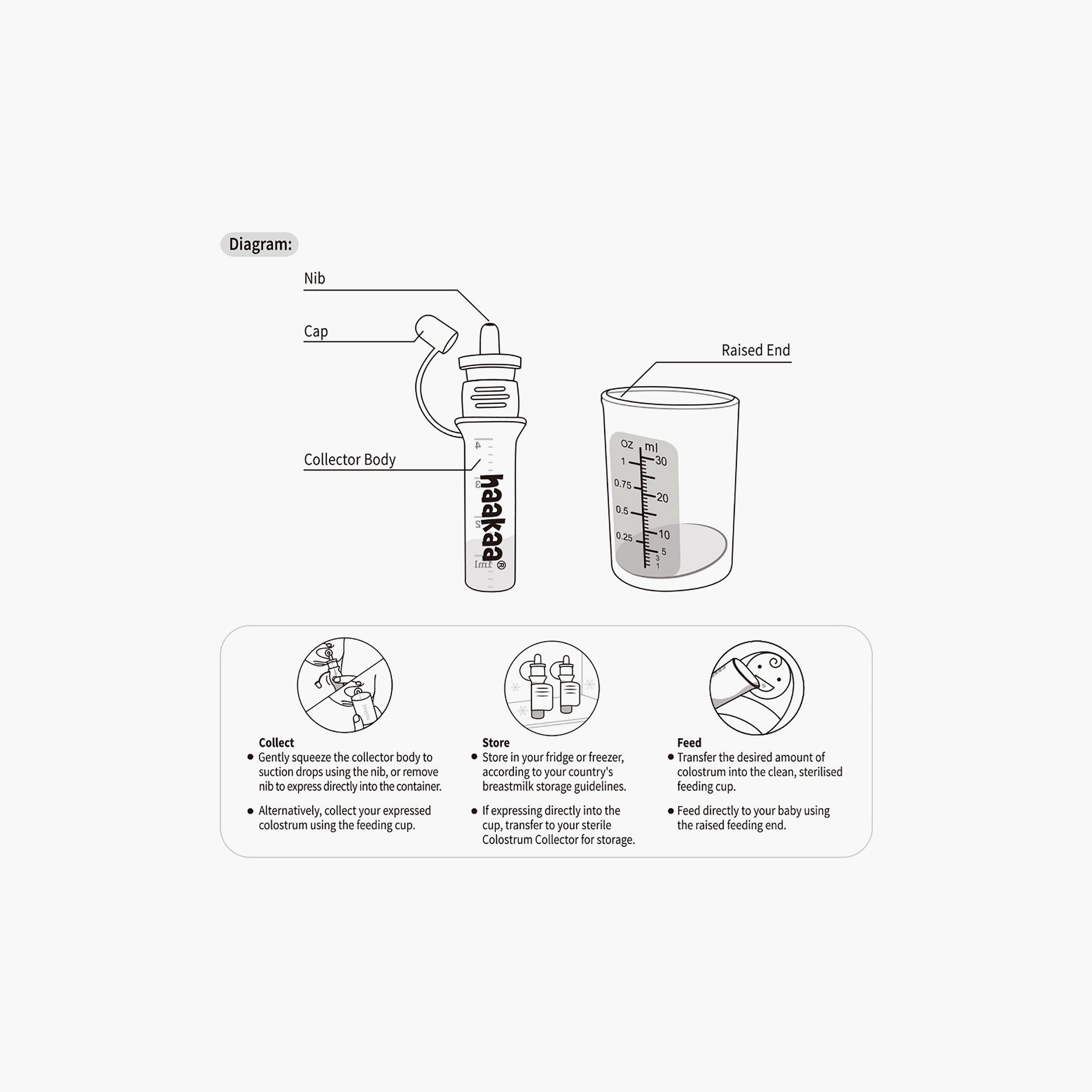 Haakaa 6-Piece Silicone Colostrum Collector - Feeding Pack-baby-feeding-breastfeedingandcare-image-8