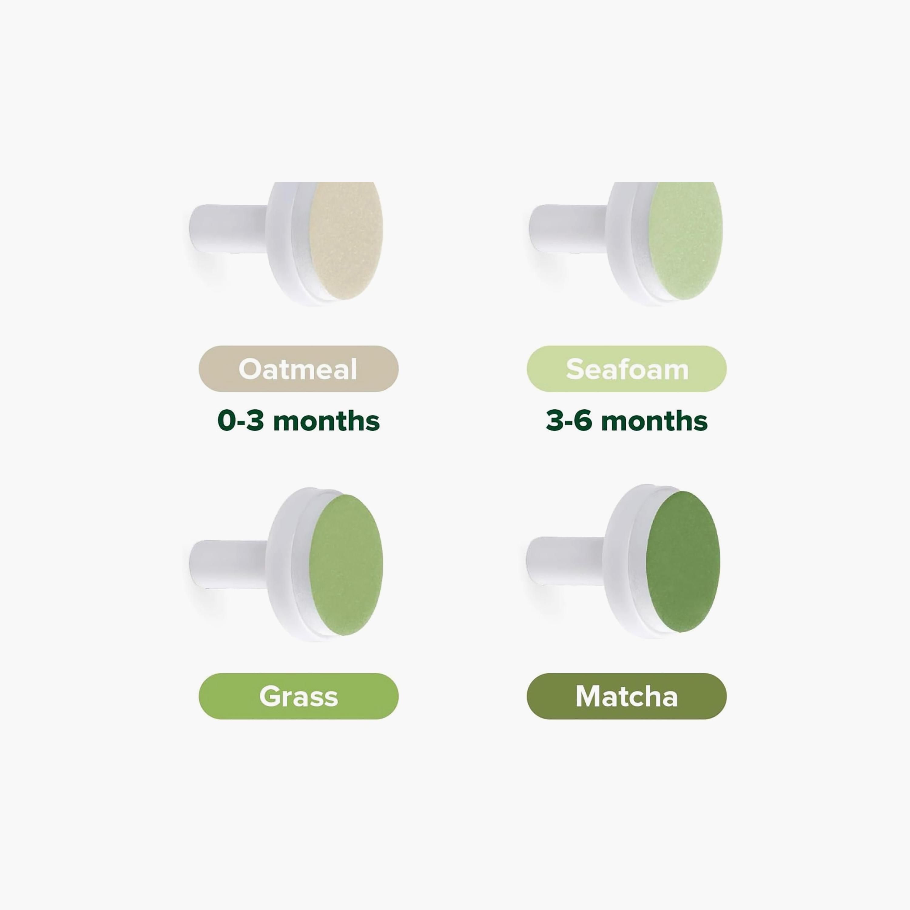 Haakaa 4-Piece Electric Nail Trimmer Replacement Pads - Meadow-baby-bathandcare-hairbodyskincare-image-6