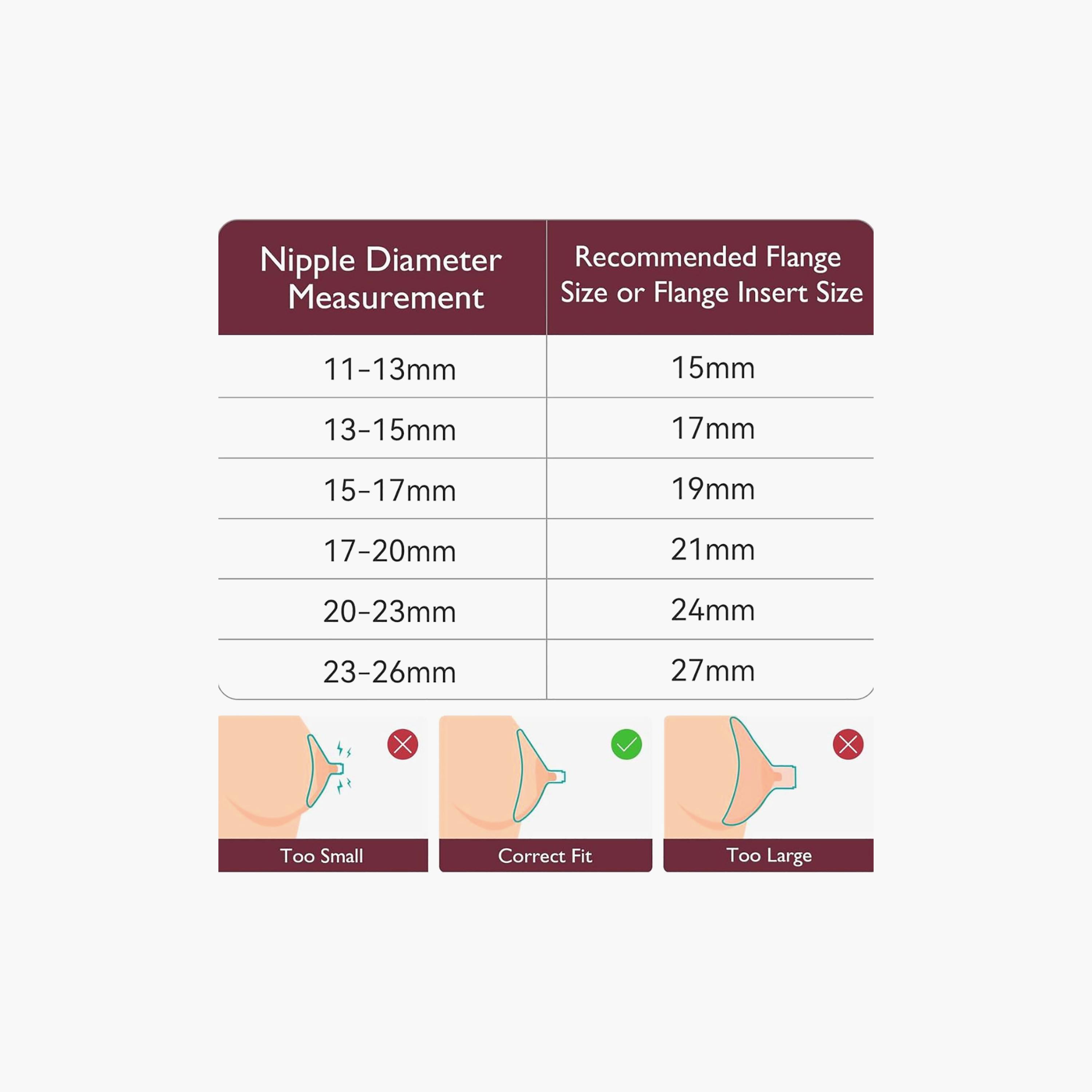 Momcozy Nipple Ruler for Flange Sizing-baby-feeding-breastfeedingandcare-image-5
