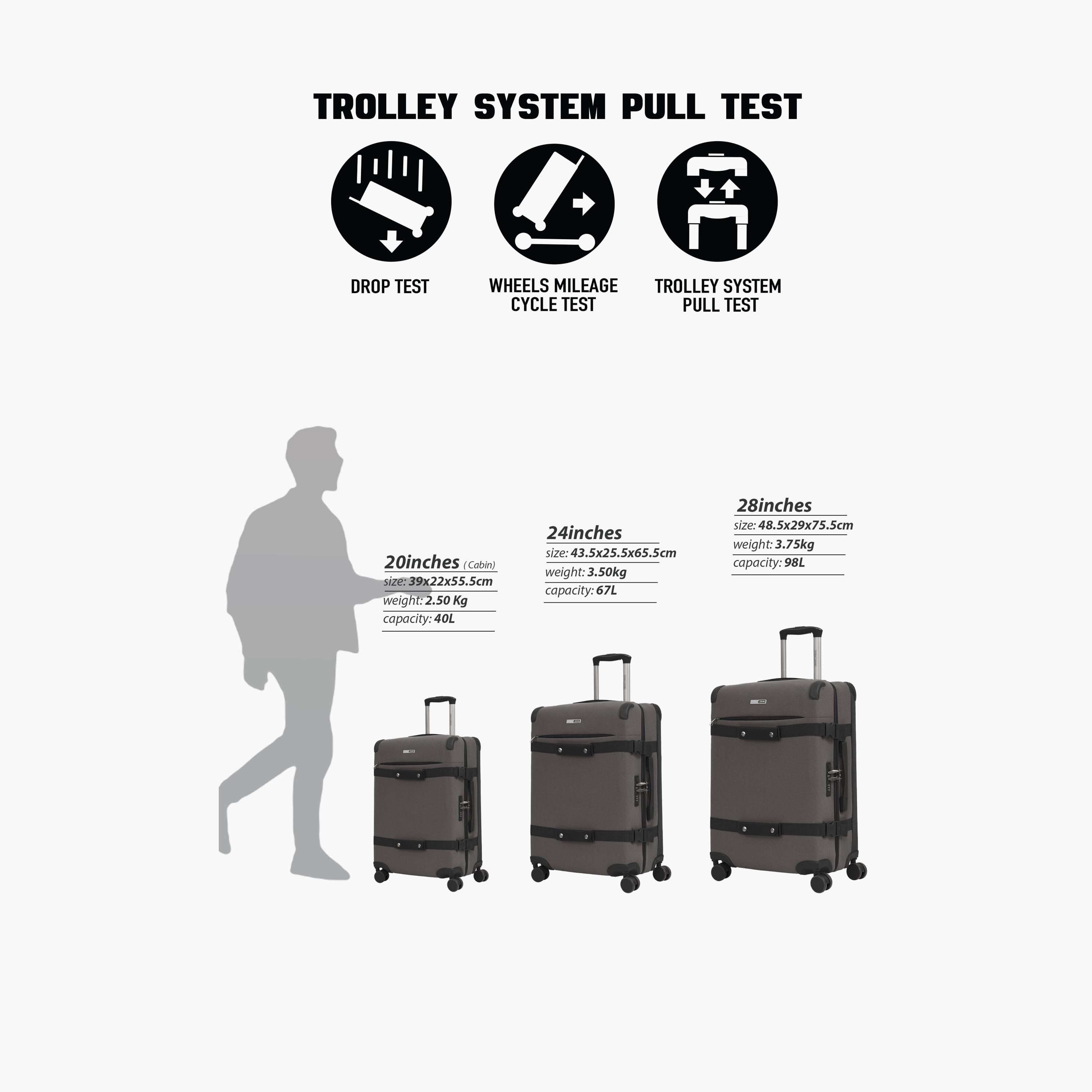 Para John Retro Set Of 3 Textile Hard Sided 4-Wheeler Spinner Trolley Bag with Combination Lock-travel-luggagesandbags-luggage-image-5