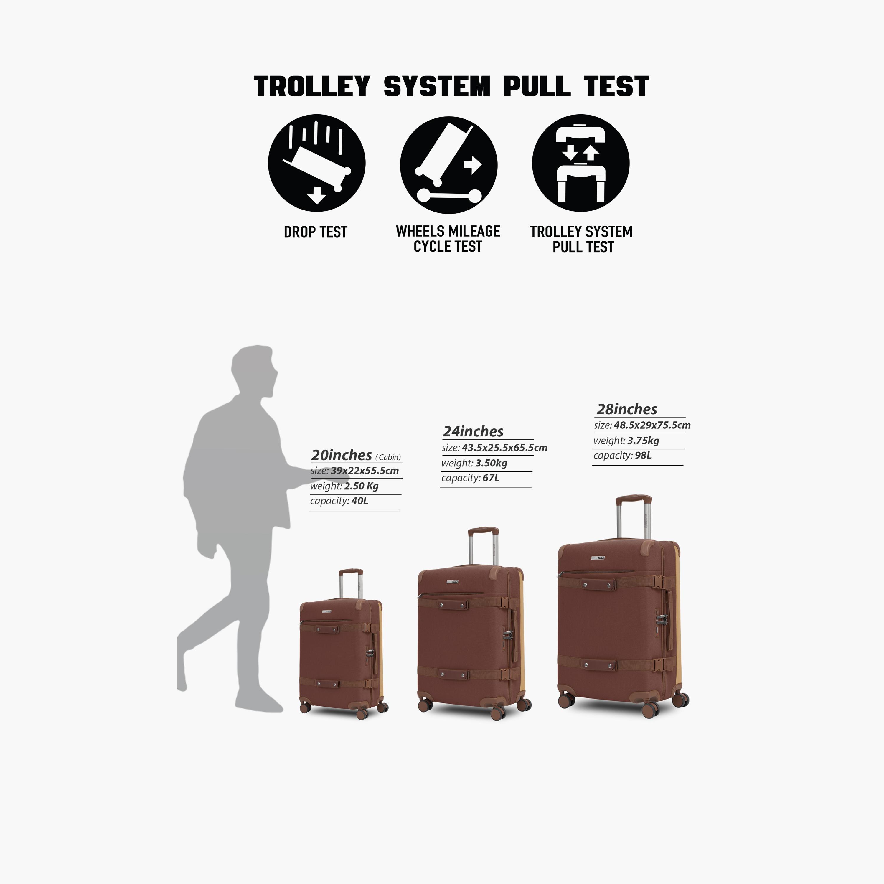 طقم شنط سفر ريترو  قماشية  مكون من 3 قطع، جوانب صلبة وأربع عجلات دوارة وقفل برقم سري-travel-luggagesandbags-luggage-image-5