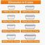 Quesera 8-Piece Container Set-InfluencerCodes_Ramadan26_All_20012026-image-4