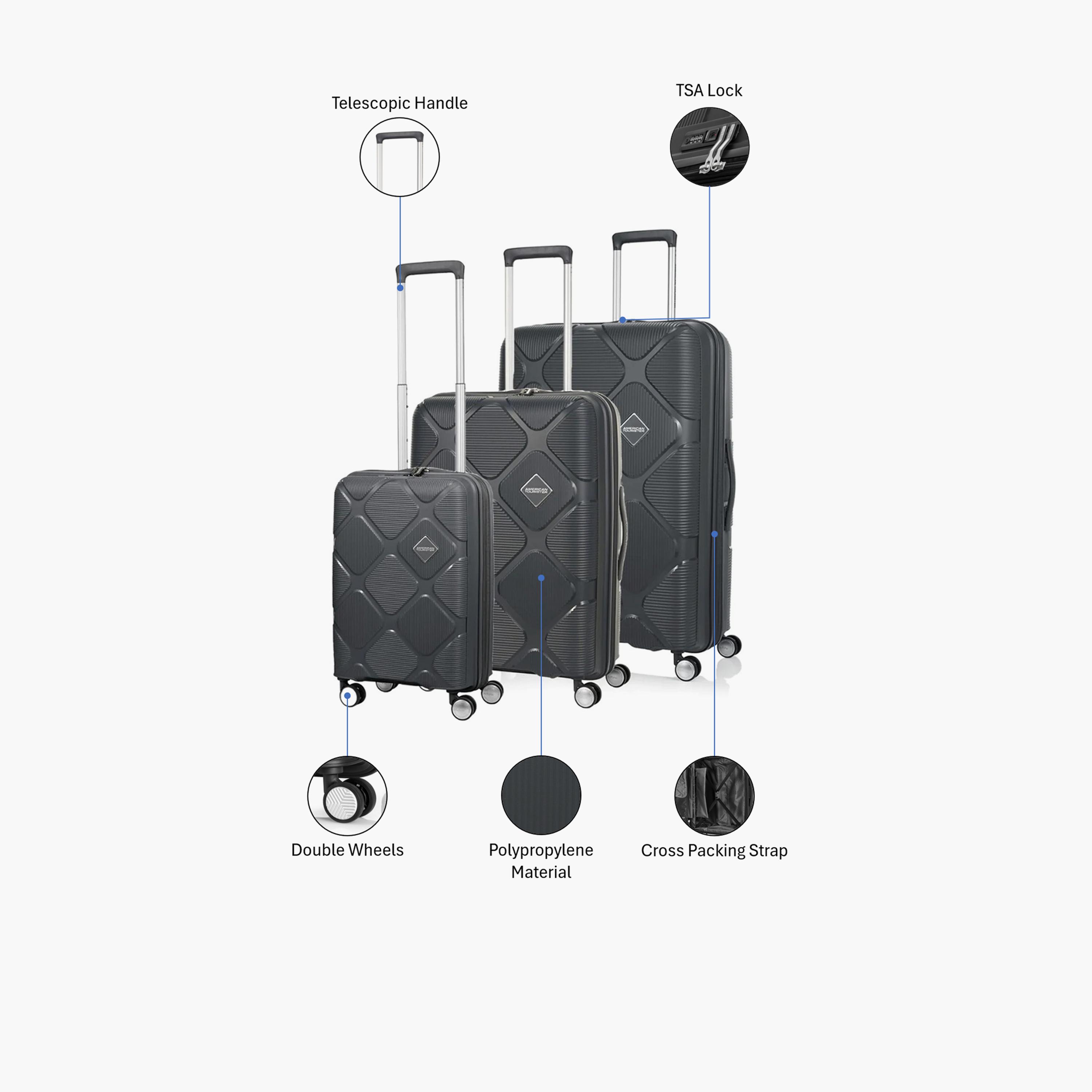 ??? ??? ??? ???????? 3 ??? ??? ????? ????? ?? ?????? ???????? ????? ????? ????? ????? ?? ??? TSA-travel-luggagesandbags-luggage-image-2