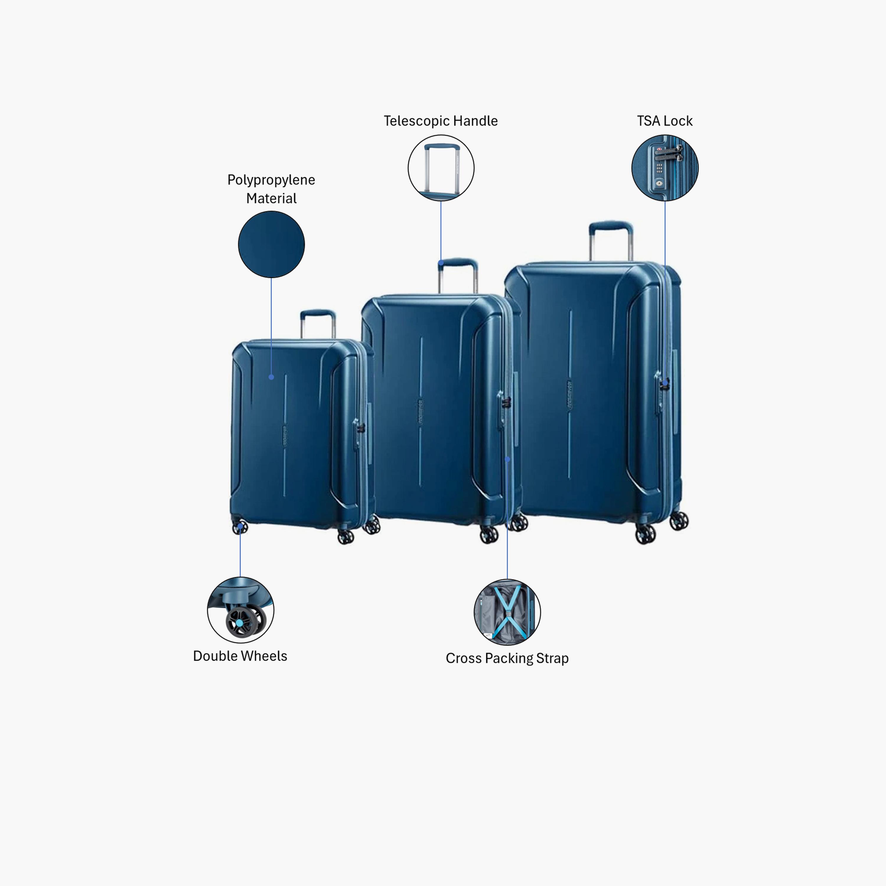 ??? ??? ??? ????? 3 ??? ??? ????? ????? ?????? ?????? ?? ????????? ?????? ????? ????? ????? ??? TSA-travel-luggagesandbags-luggage-image-2