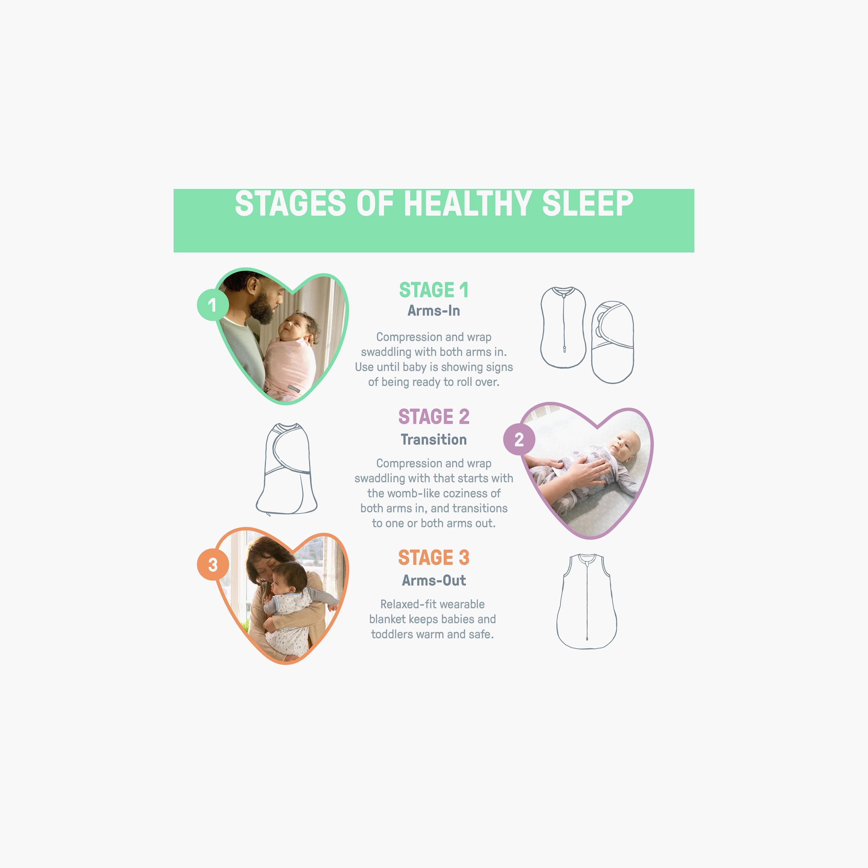 Ingenuity SwaddleMe 1.0 TOG Pod Swaddle - Scribble Elephant - 0-2 Months-baby-nursery-blanketsandswaddles-swaddlesandsleepingbags-image-4
