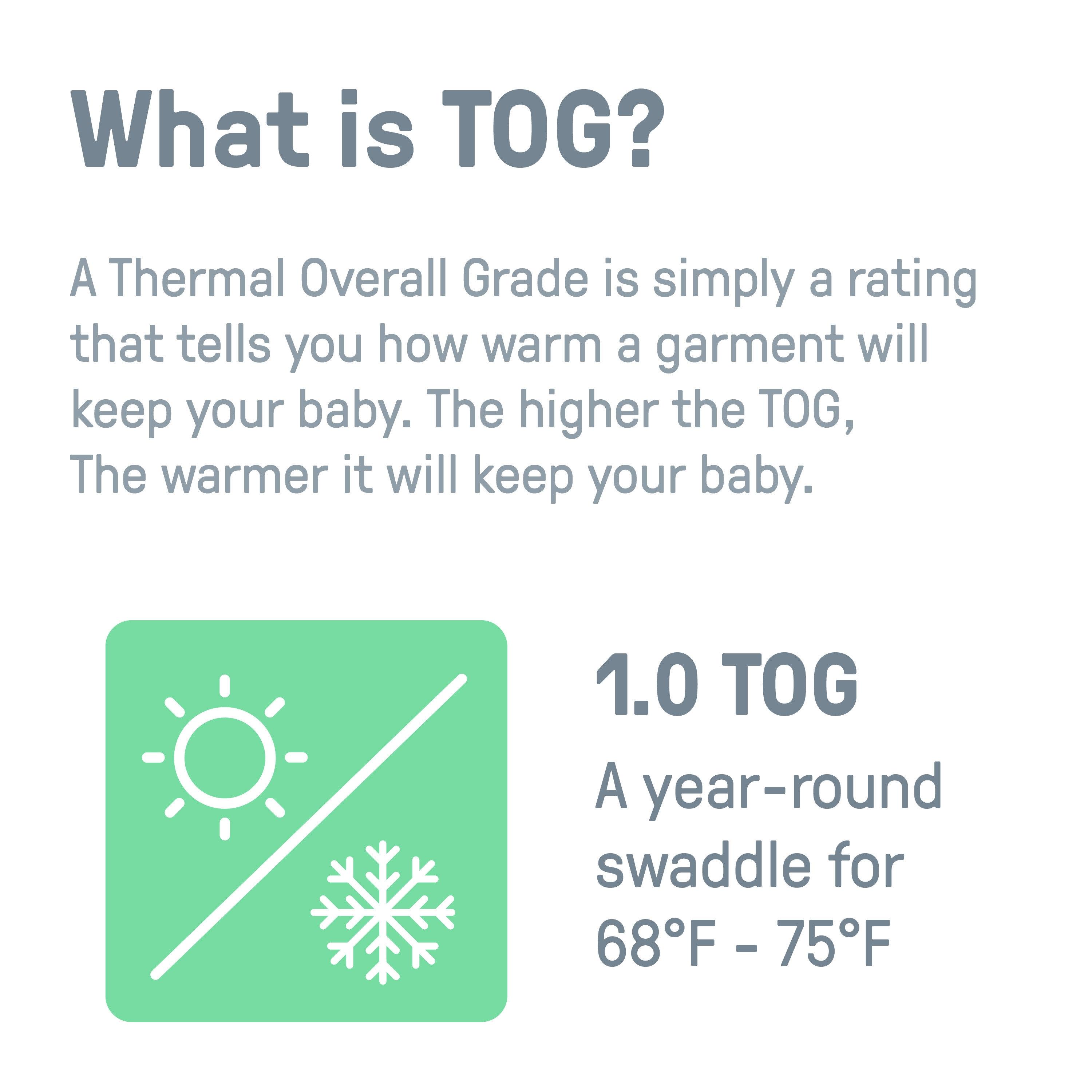 Ingenuity SwaddleMe 1.0 TOG Pod Swaddle - Scribble Elephant - 0-2 Months-baby-nursery-blanketsandswaddles-swaddlesandsleepingbags-image-5