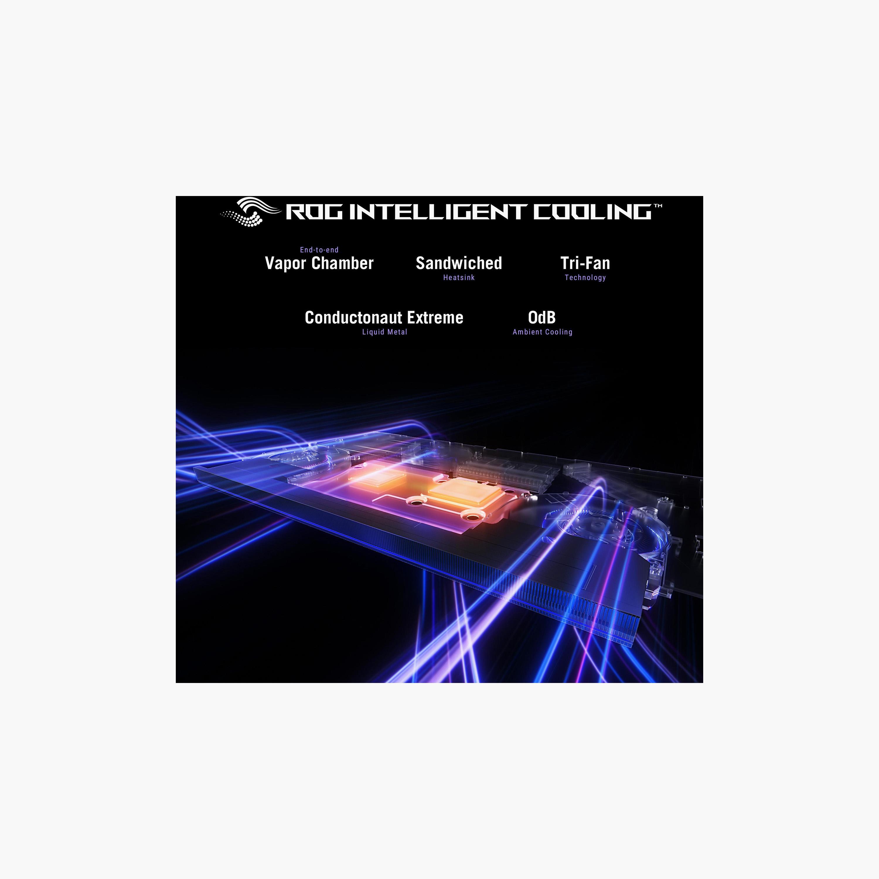 روج ستريكس سكار 18 ألترا 9 64 جيجا 4 تيرا SSD كارت RTX 5090 24 جيجا 18" ويندوز 11 هوم من أسوس - أسود-electronics-laptops-image-5