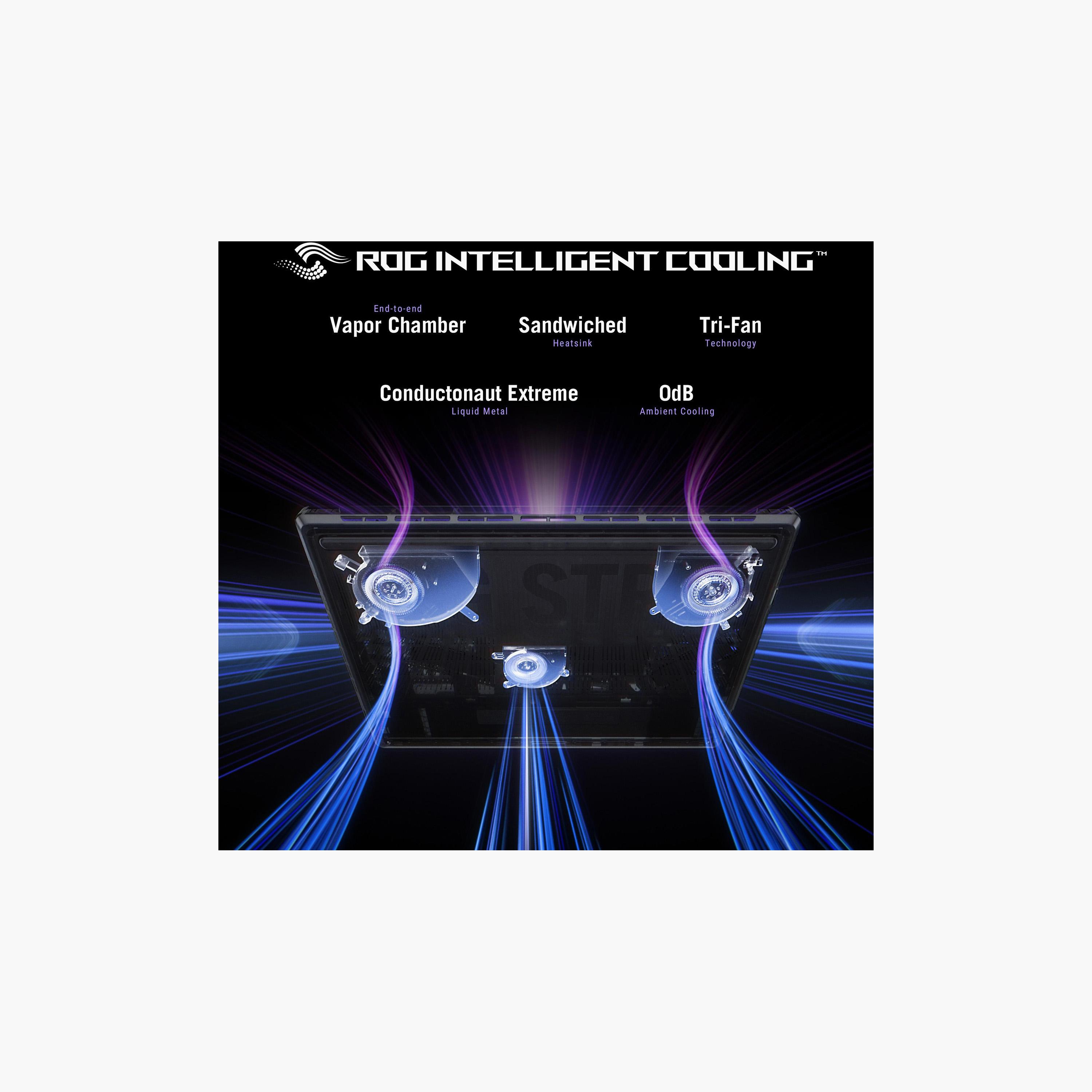 روج ستريكس سكار 18 ألترا 9 64 جيجا 4 تيرا SSD كارت RTX 5090 24 جيجا 18" ويندوز 11 هوم من أسوس - أسود-electronics-laptops-image-6