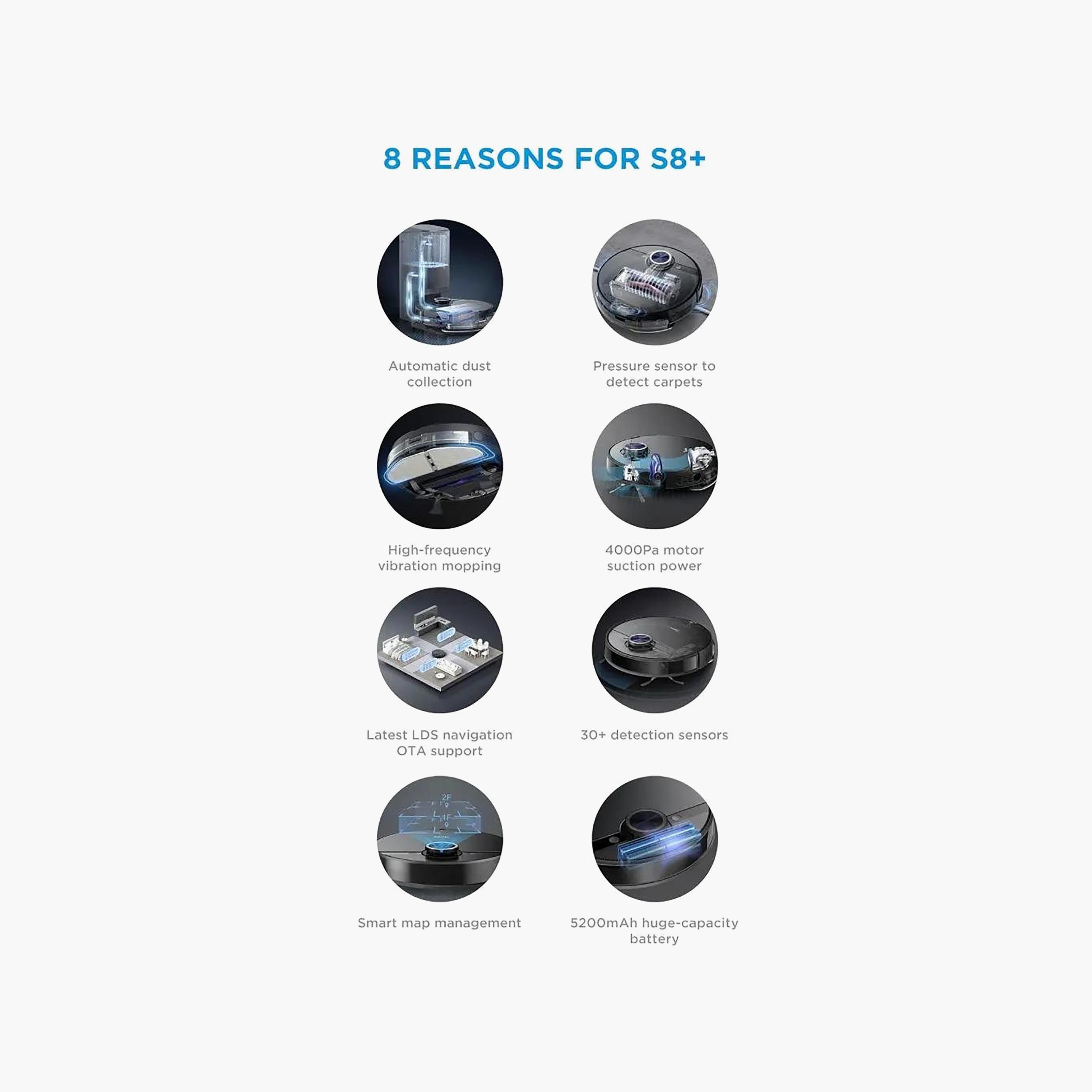 Midea Auto Collector Robotic Vacuum Cleaner Black | S8+-PROMO_EMAX_AE_ADIB_240926-image-7