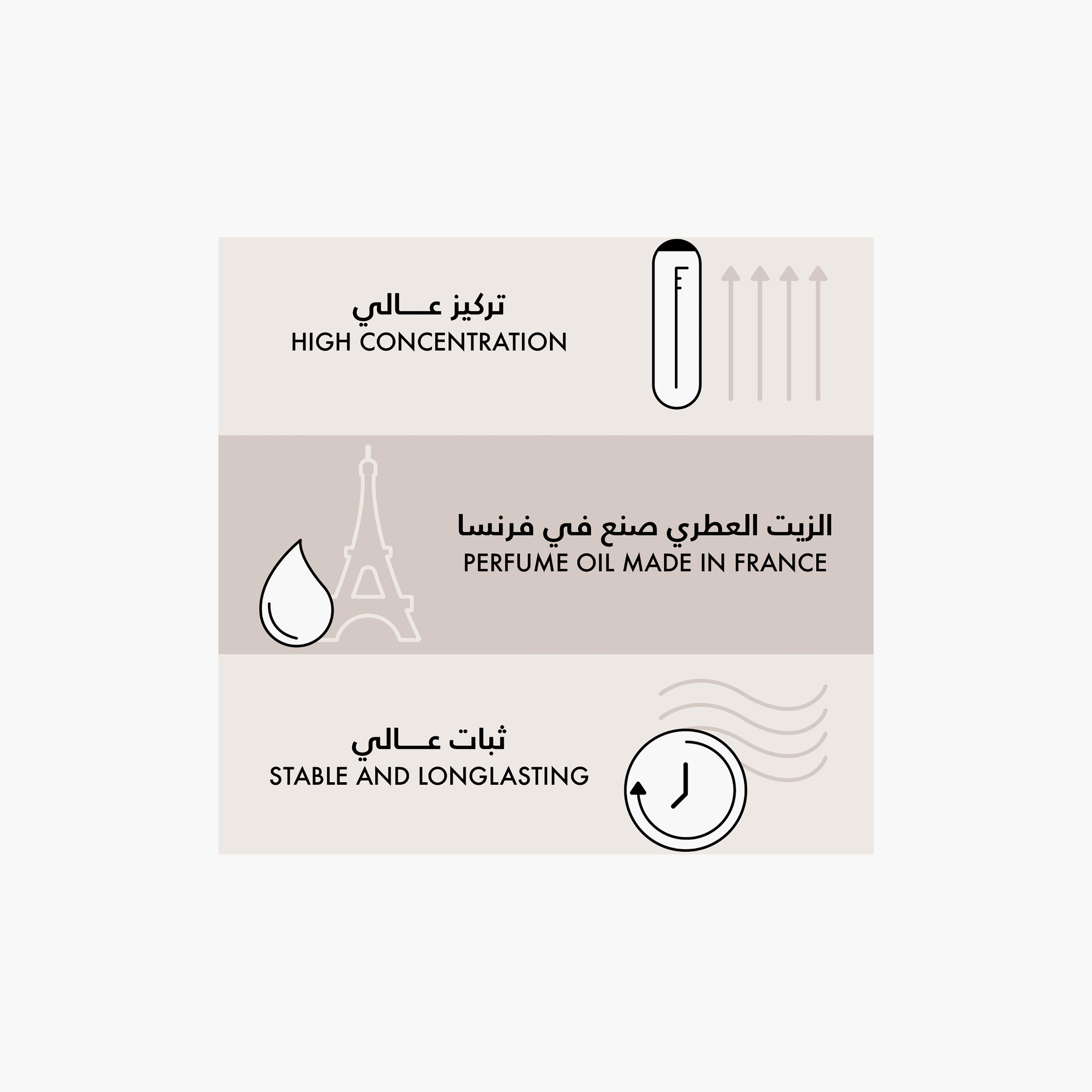 مجموعة بيرفيوم كو نيروني او دي بارفان للجنسين-beautyandpersonalcare-fragrance-unisex-image-4