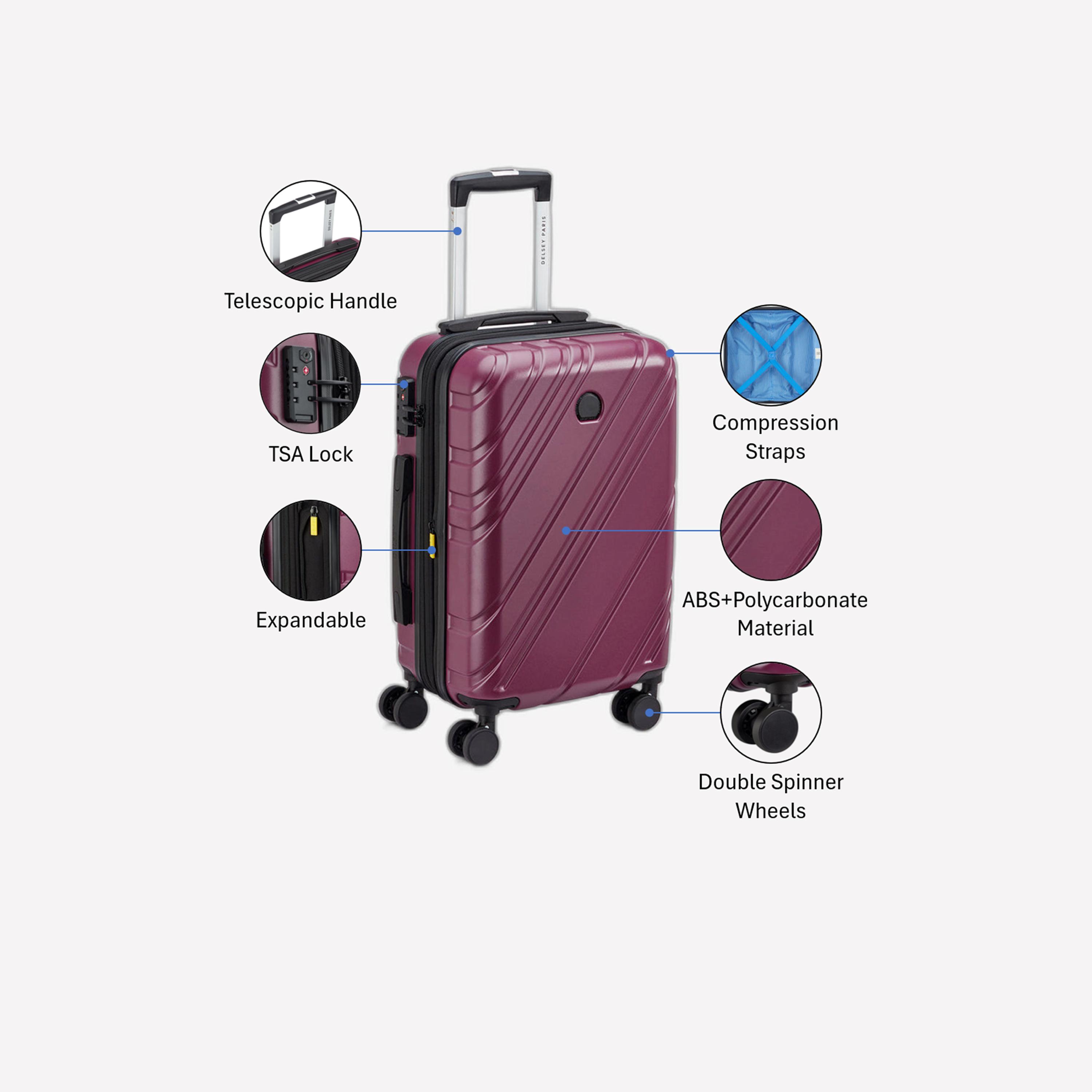 Delsey Paris Maxence 55 CM Small Cabin Polycarbonate with ABS Hard Sided 4-Wheeler Spinner Trolley Bag with TSA Lock-travel-luggagesandbags-luggage-image-3