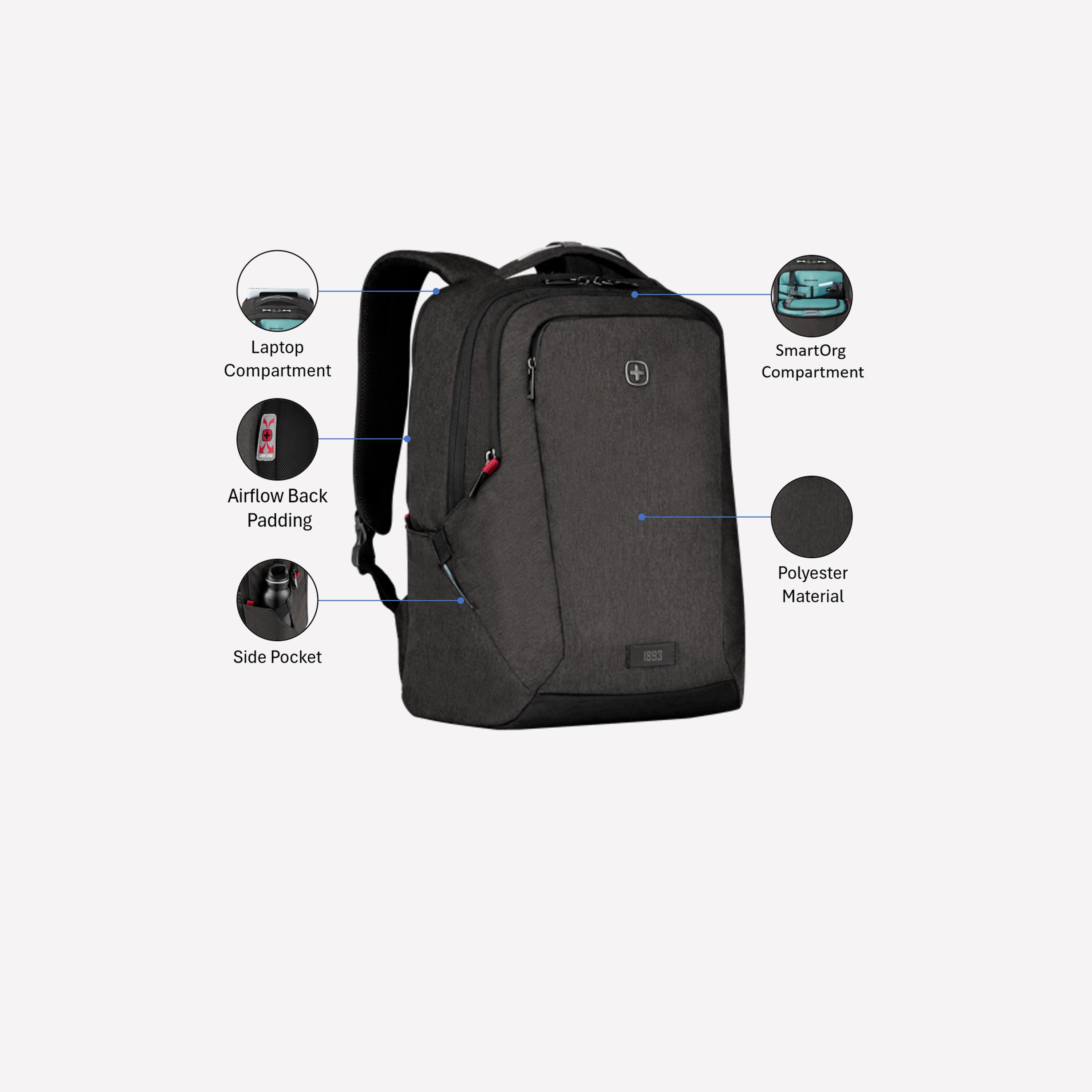 Wenger 21 L | 16 Inches Laptop Backpack, Polyester, Adjustable Strap | 335525-travel-luggagesandbags-backpacks-image-3