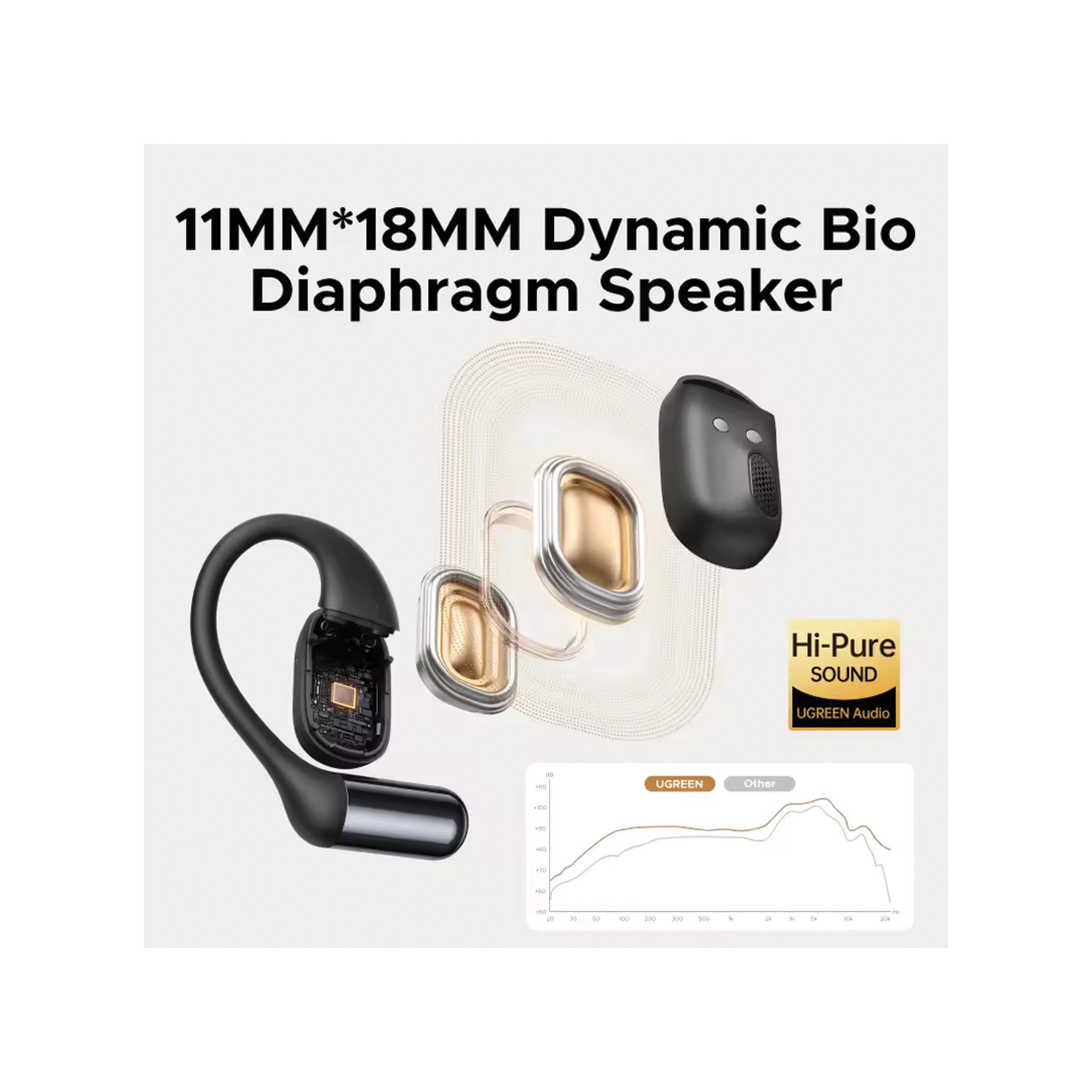 Ugreen Earbuds FitBuds S7 Open-Ear Design - White-electronics-headphonesandearphones-image-4