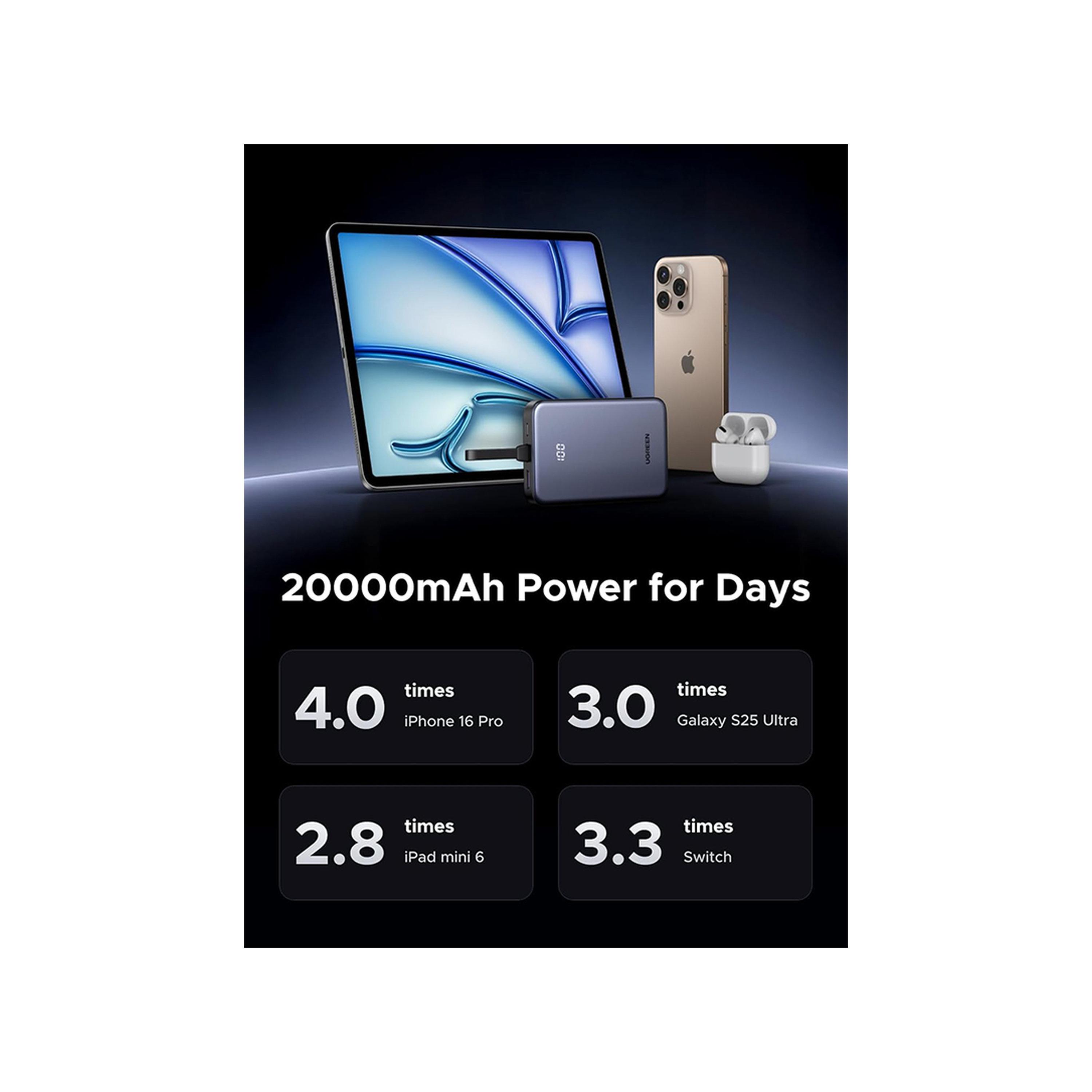 Ugreen Power Bank 2 USB-C and USB Ports with Integrated USB-C Cable 20000mAh 20W - Grey-electronics-portabledevices-image-3