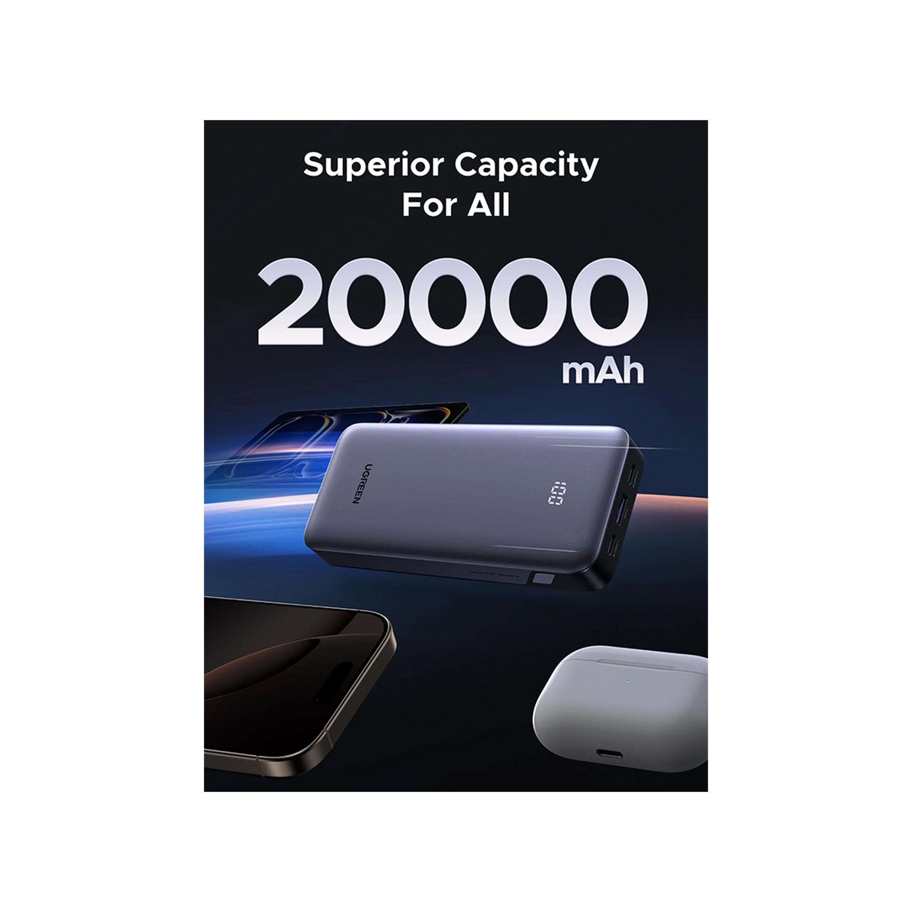 Ugreen Power Bank Nexode 2 USB-C and USB Ports 20000mAh 30W - Grey-electronics-portabledevices-image-2