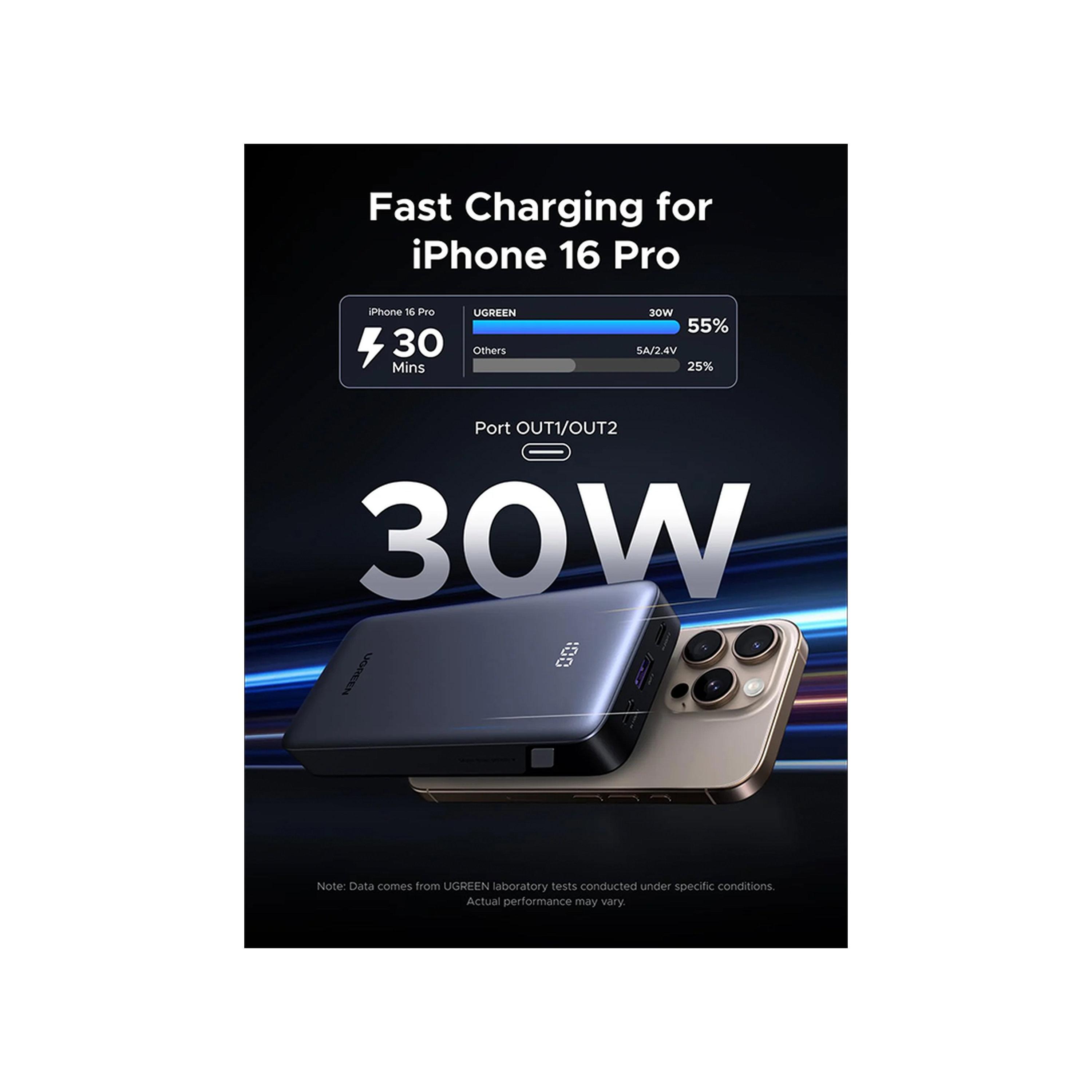 Ugreen Power Bank Nexode 2 USB-C and USB Ports 20000mAh 30W - Grey-electronics-portabledevices-image-3