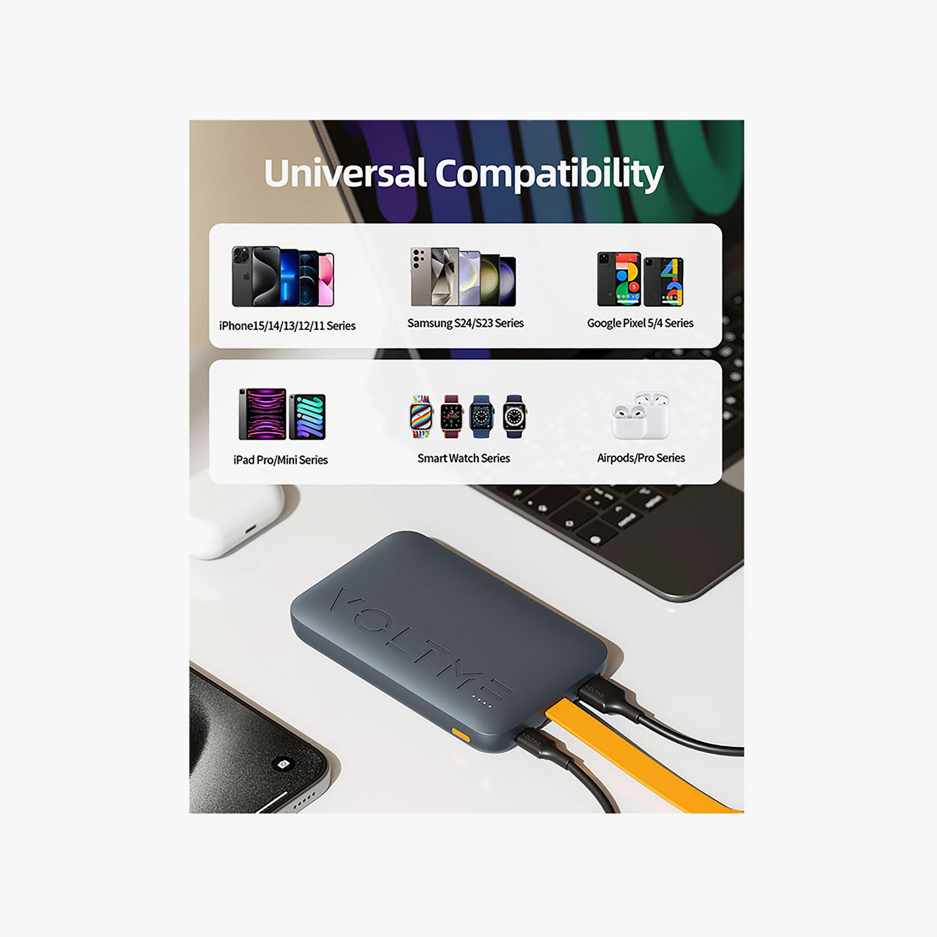 Voltme Power Bank Hypercore Sling USB-C and USB Ports 10000mAh 22.5W - Deep Blue-electronics-accessories-mobileaccesories-image-5