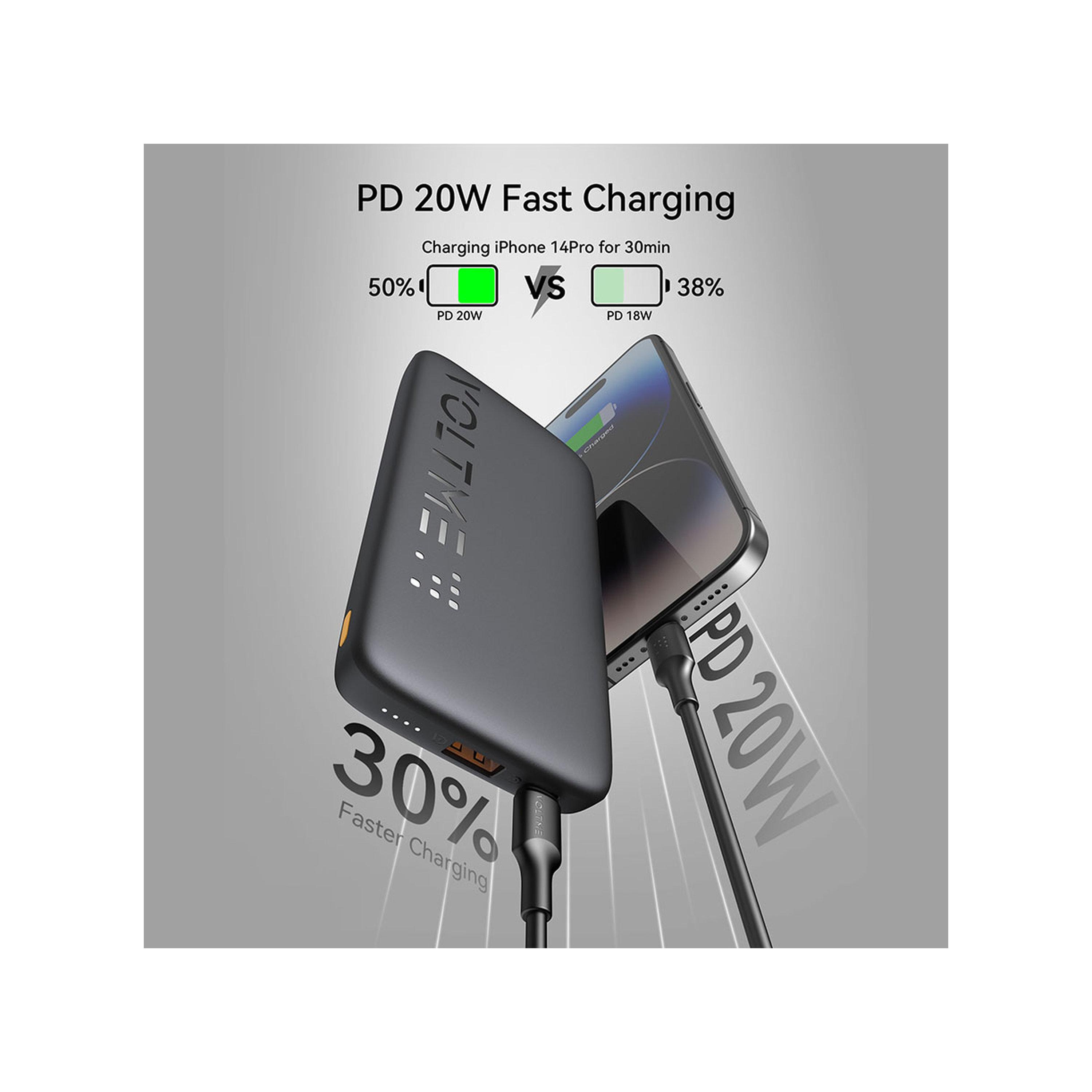 Voltme Power Bank Hypercore USB-C and USB Ports 10000mAh 22.5W - Black-electronics-portabledevices-image-4