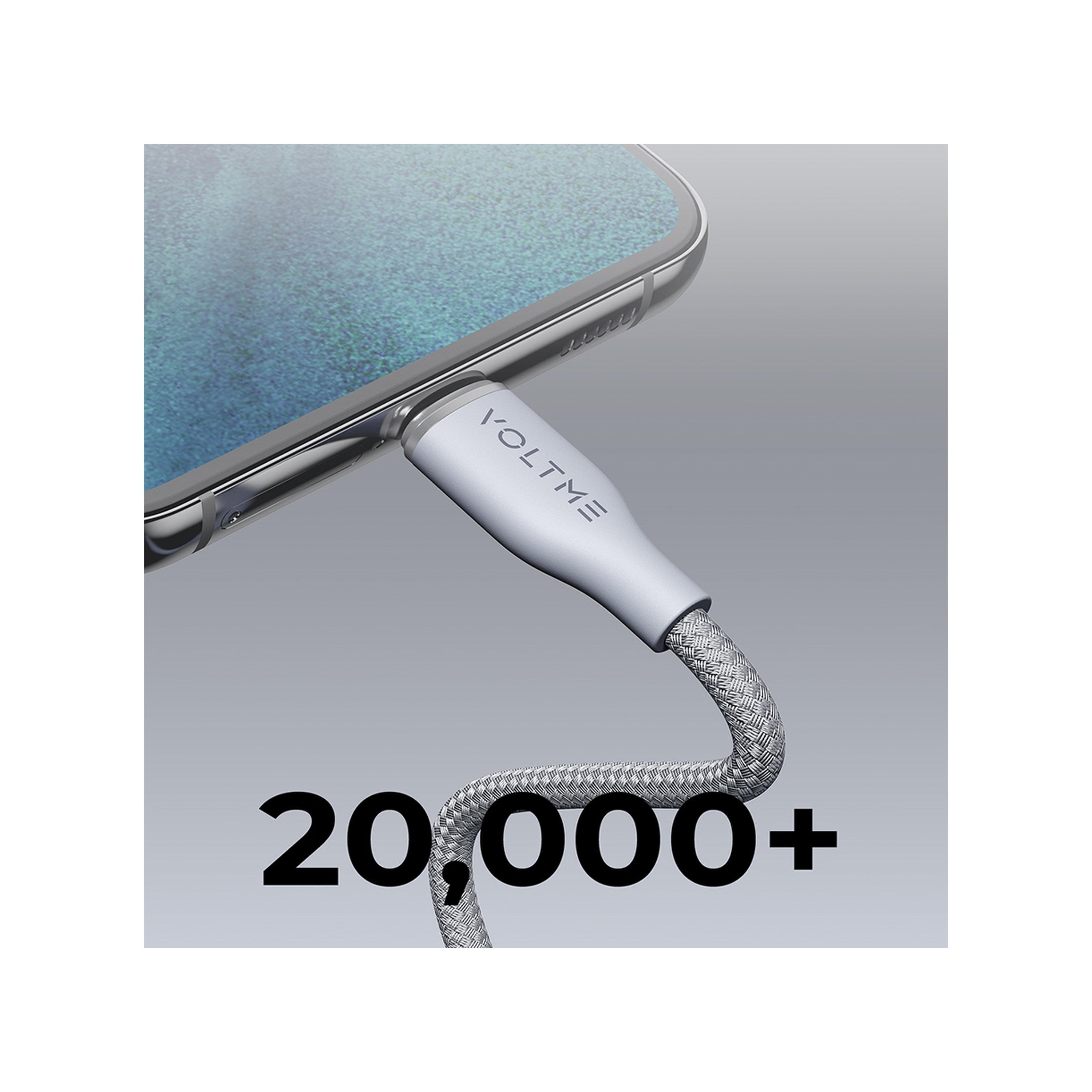 Voltme Rugg Series Nylon Cable USB-C To USB-C 1.8m 60W - Grey-electronics-accessories-mobileaccesories-image-2