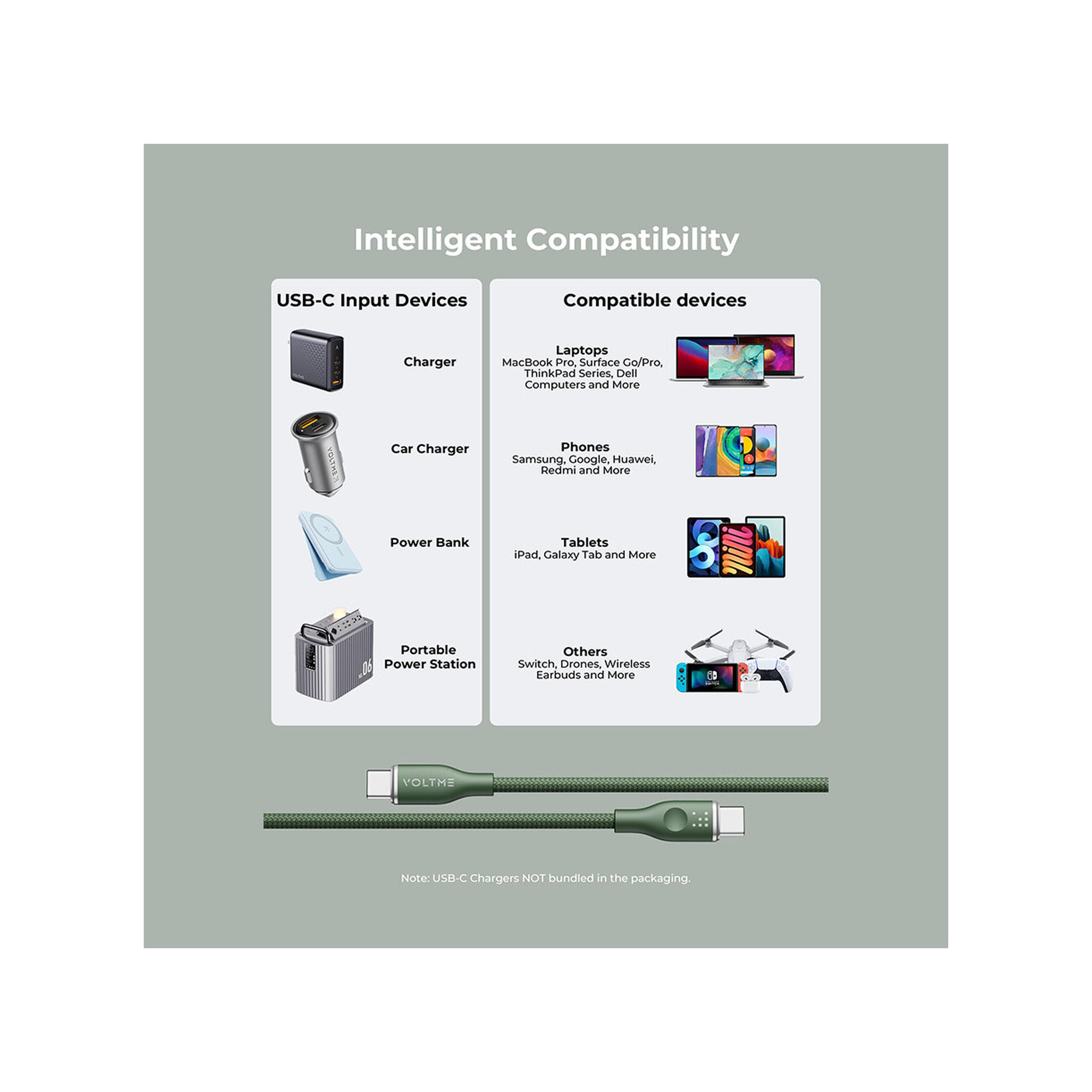 فولت مي - كابل نايلون مقوّى يو اس بي-سي - يو اس بي-سي طول 1 متر قدرة 100 واط - أخضر-electronics-accessories-mobileaccesories-image-4