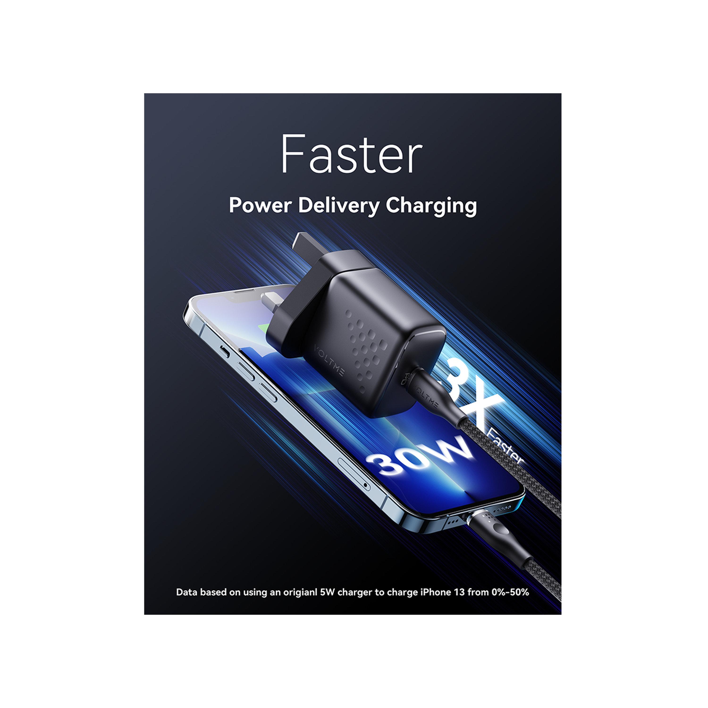 Voltme Wall Charger Revo Lite USB-C 30W With Cable - Black-electronics-accessories-mobileaccesories-image-5