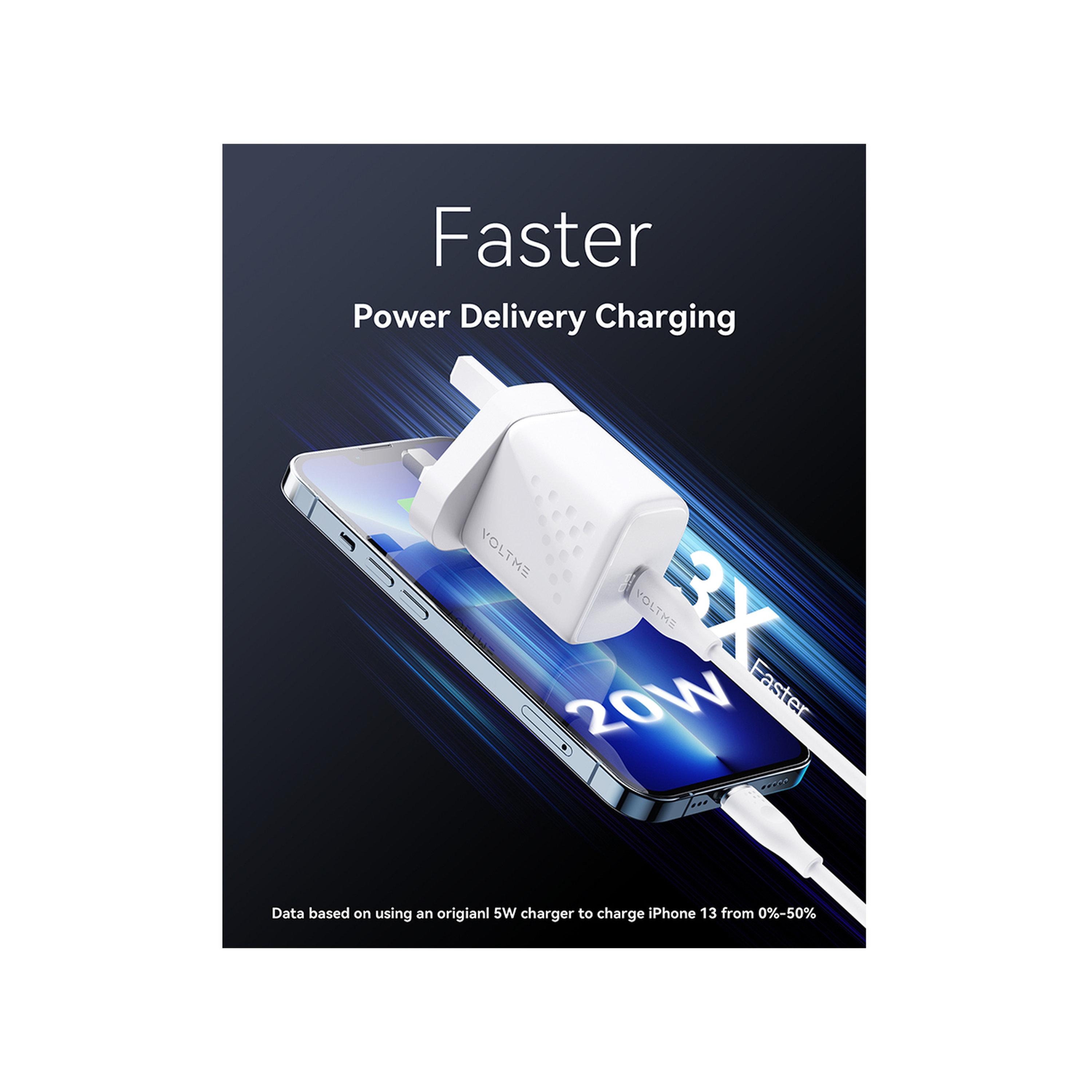Voltme Wall Charger Revo Lite USB-C Port 20W - White-electronics-accessories-mobileaccesories-image-5