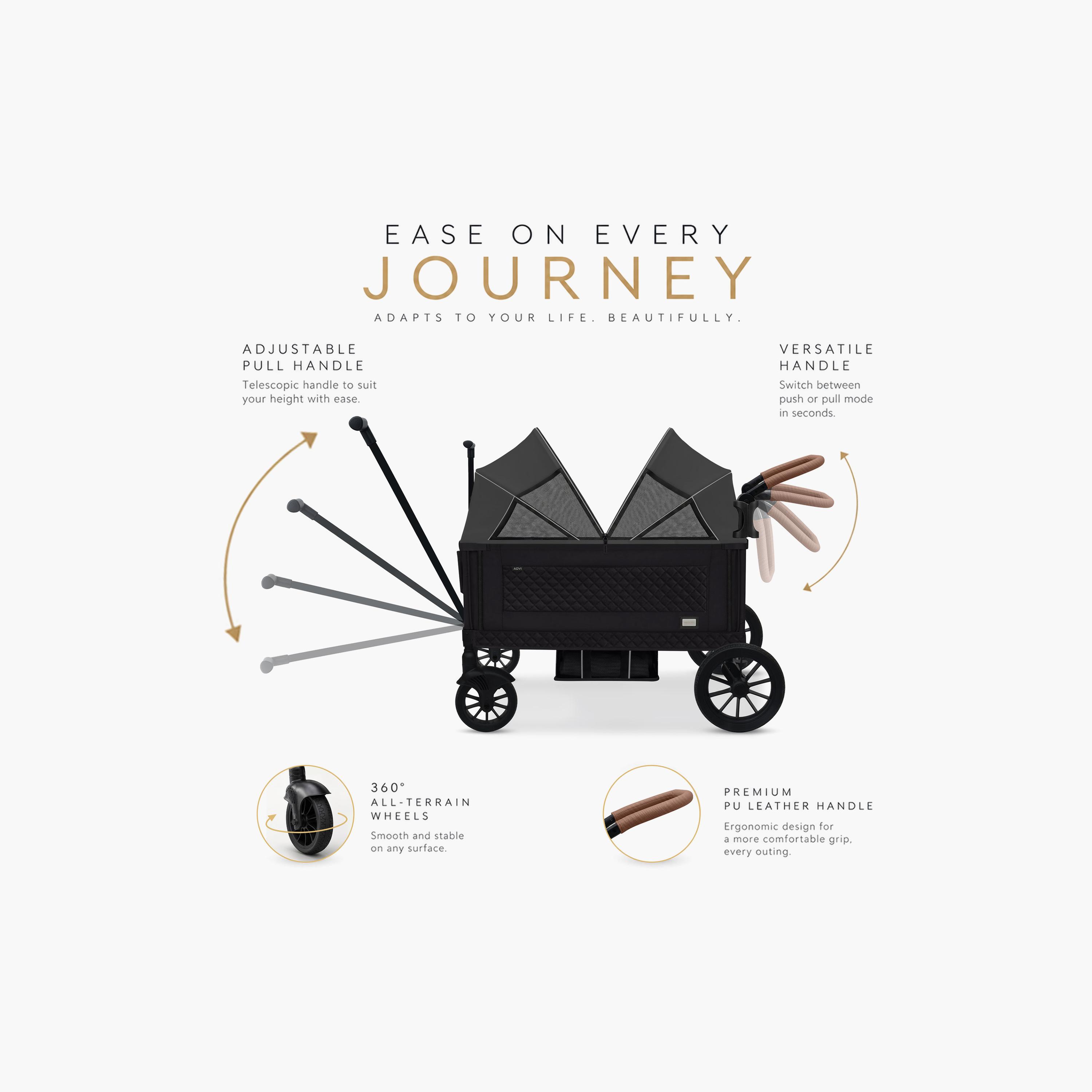 Neobreez ADVI Wagon Cargo Push & Pull Double Stroller with Removable Canopy & 2-in1 Cup Holder-baby-gear-strollersandprams-strollers-image-4