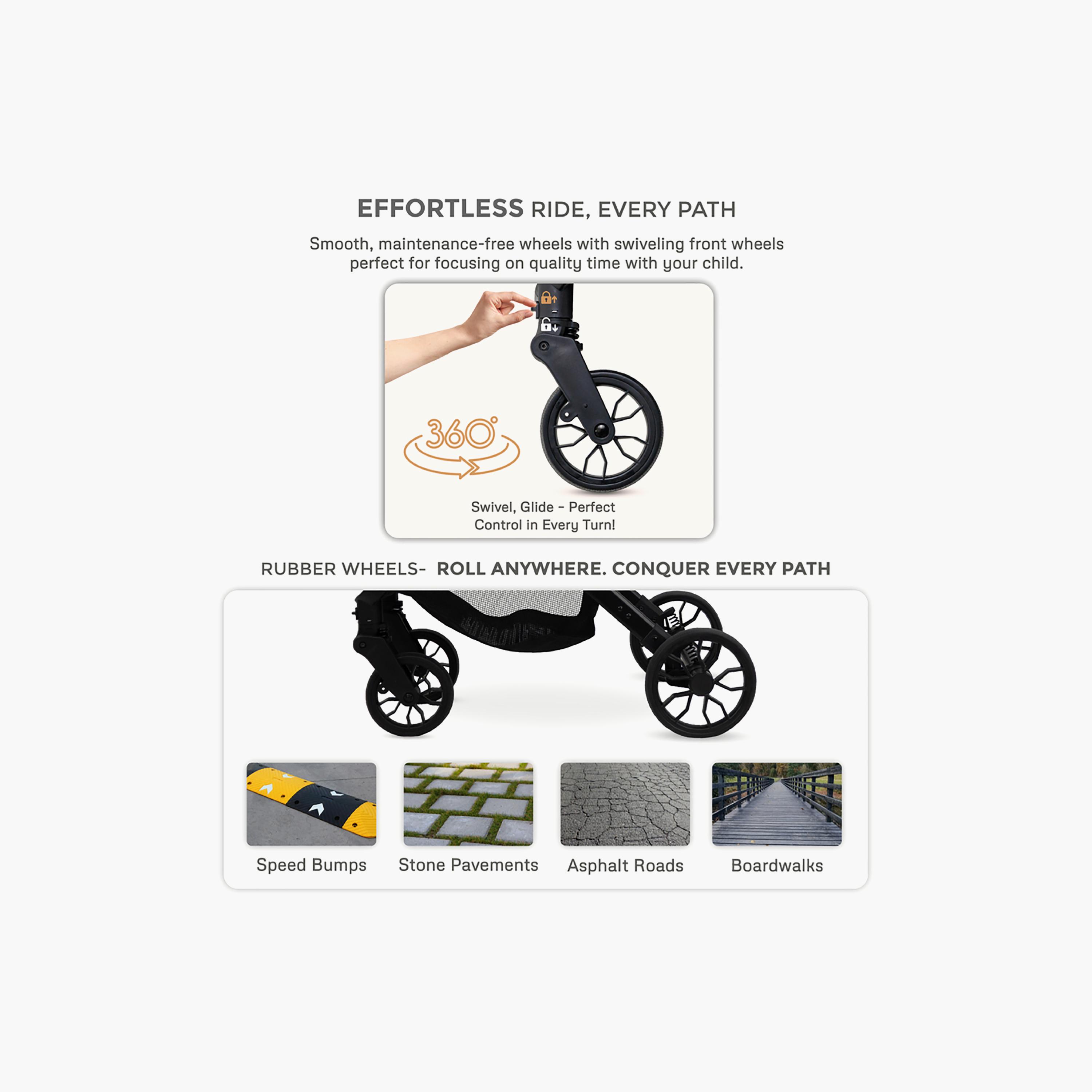 Neobreez QUINT Reversible Lightweight Compact Travel Stroller with Waterproof Canopy-baby-gear-strollersandprams-strollers-image-24