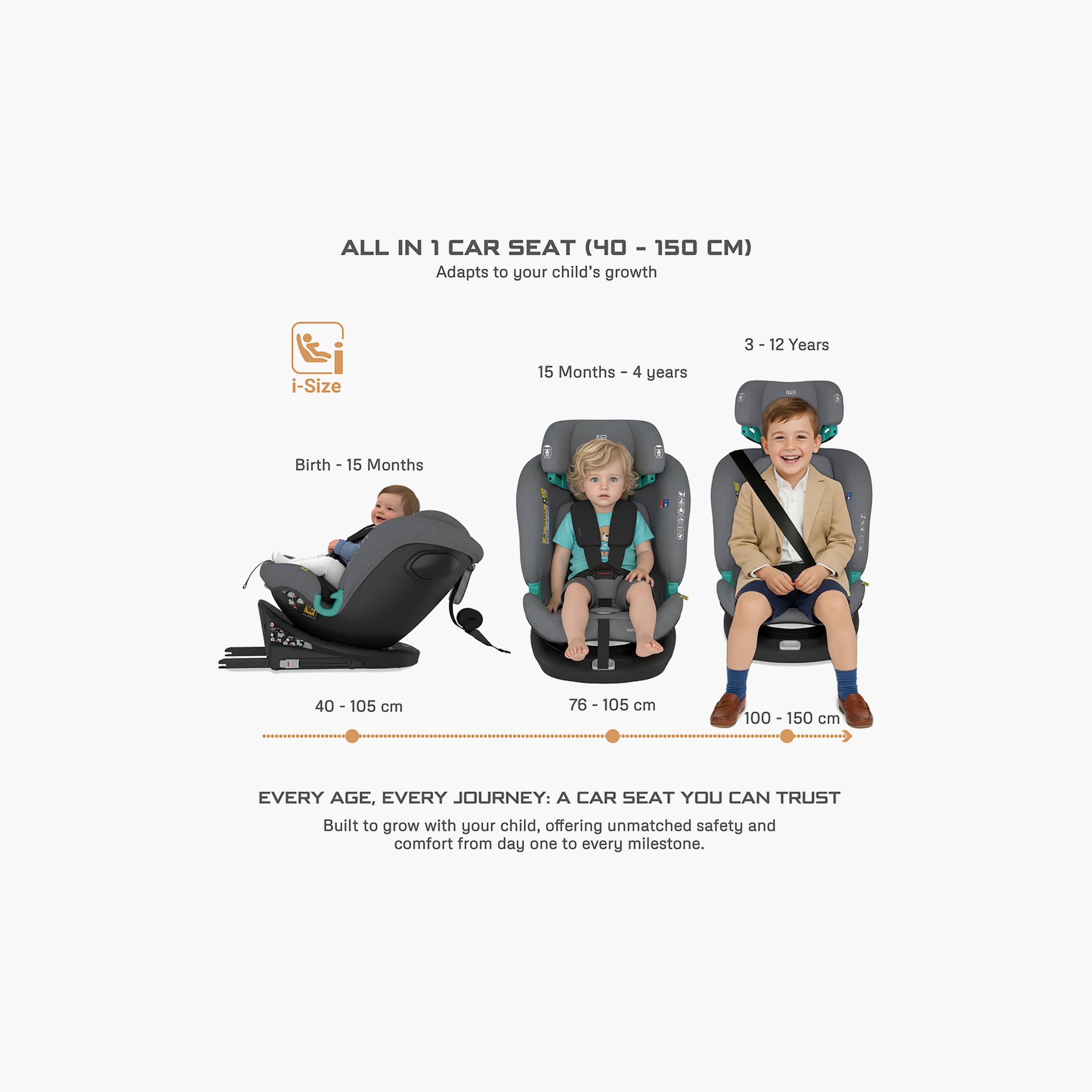 Neobreez i-GUARDIA 360° ISOFIX I-Size Recline & Adjustable Baby Car Seat-baby-gear-carseats-image-10