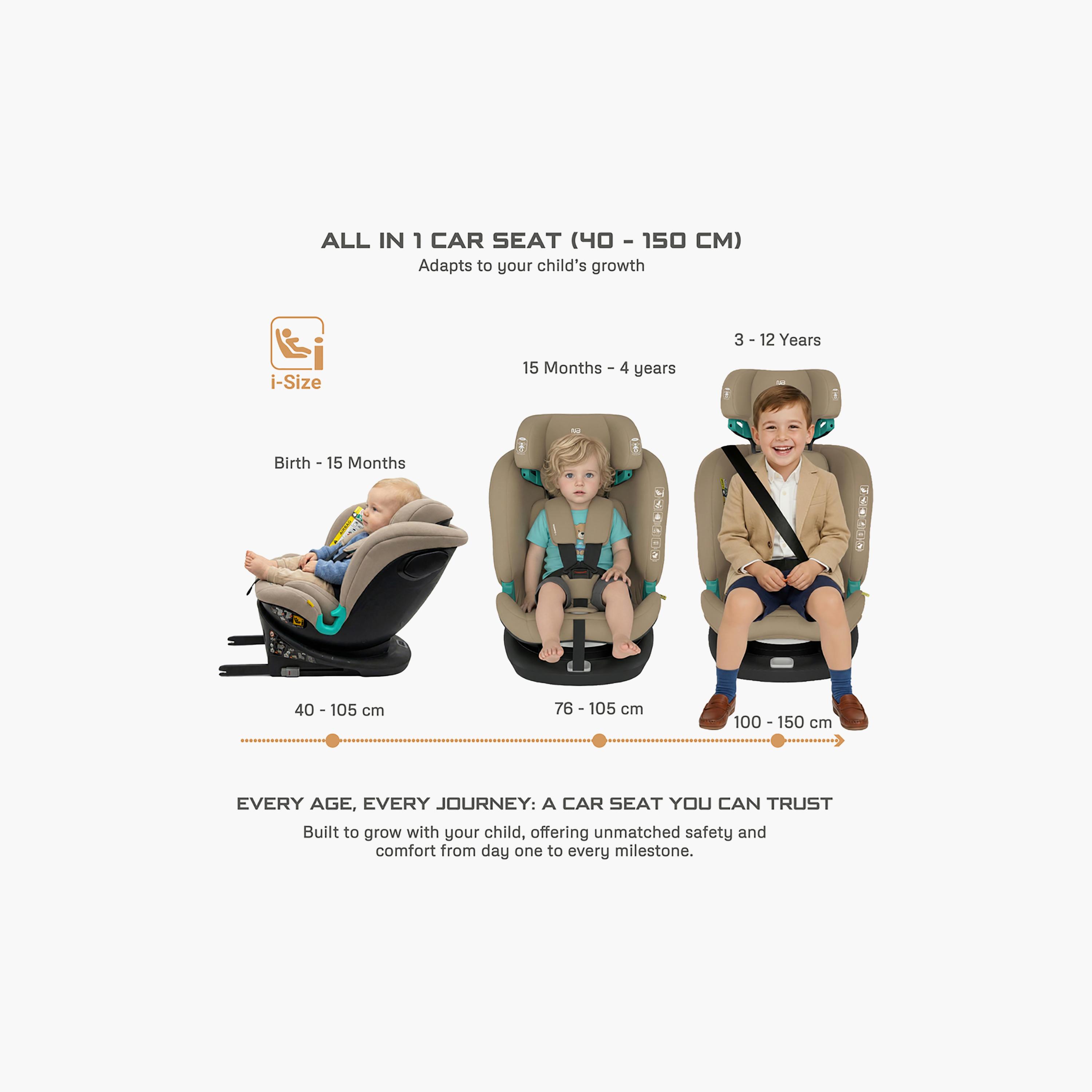 Neobreez i-GUARDIA 360° ISOFIX I-Size Recline & Adjustable Baby Car Seat-baby-gear-carseats-image-10