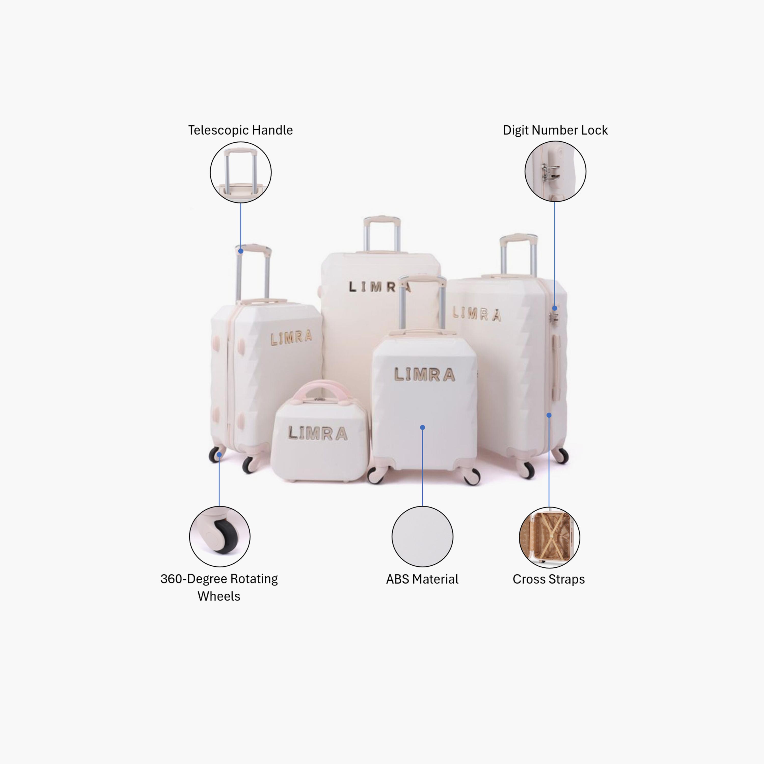 LIMRA Set of 5 ABS Hard Sided 4-Wheeler Spinner Luggage with Combination Lock-travel-luggagesandbags-luggage-image-2