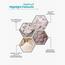 DOONA Essential Printed 4-Piece Single Comforter and Sheet Set - 170x230 cm-InfluencerCodes_Ramadan26_All_20012026-image-12