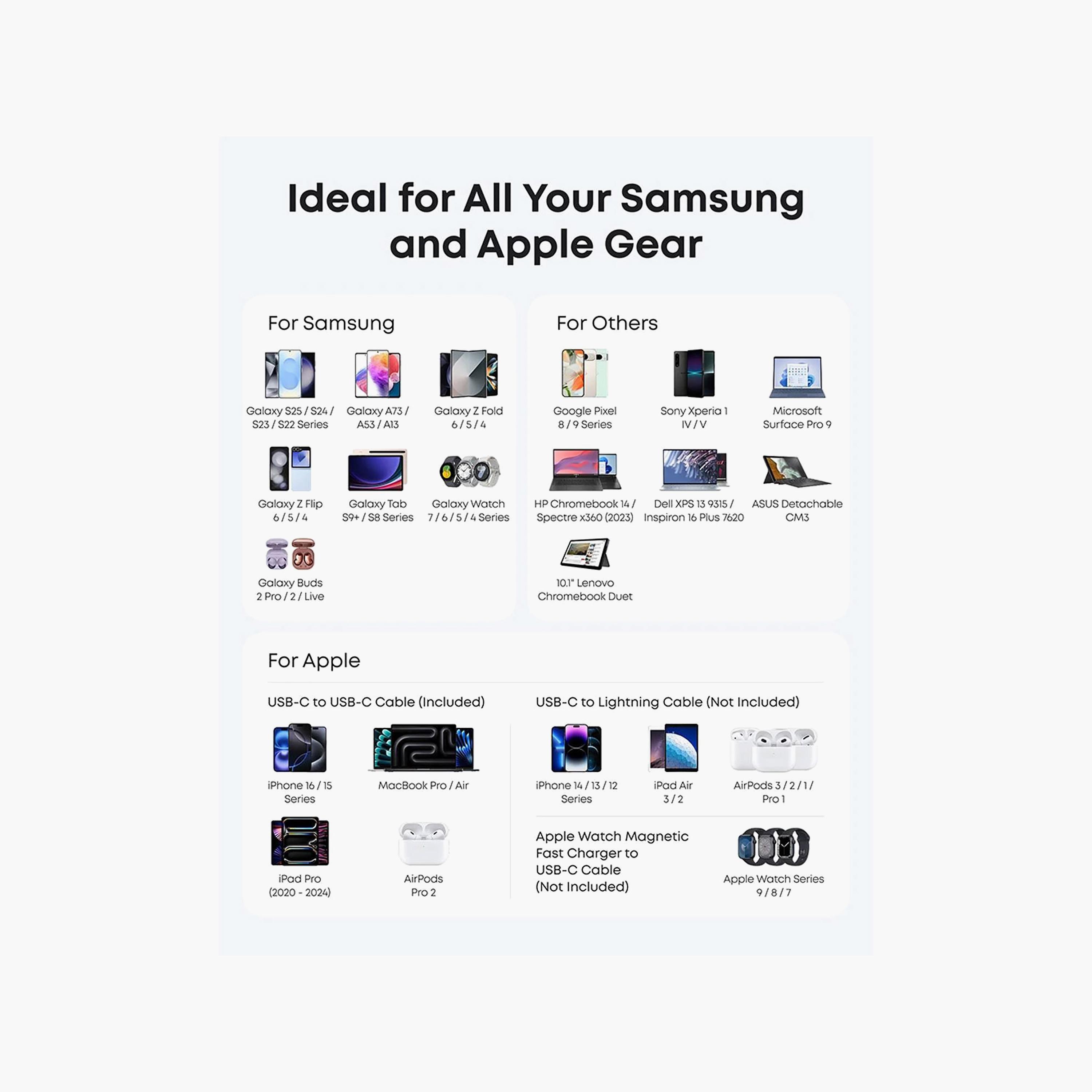 شاحن "نانو" بقوة 45 واط - أسود من أنكر-electronics-accessories-mobileaccesories-image-4
