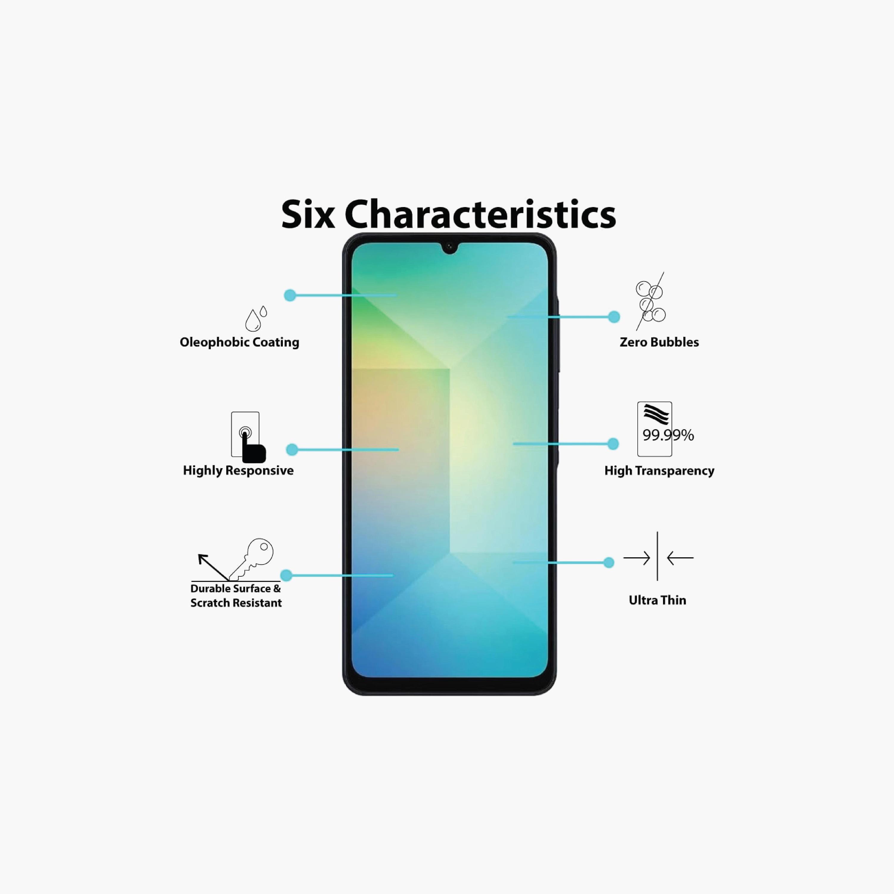 Trands Samsung A17 Premium Tempered Glass | TR-SP7597-electronics-accessories-mobileaccesories-image-2