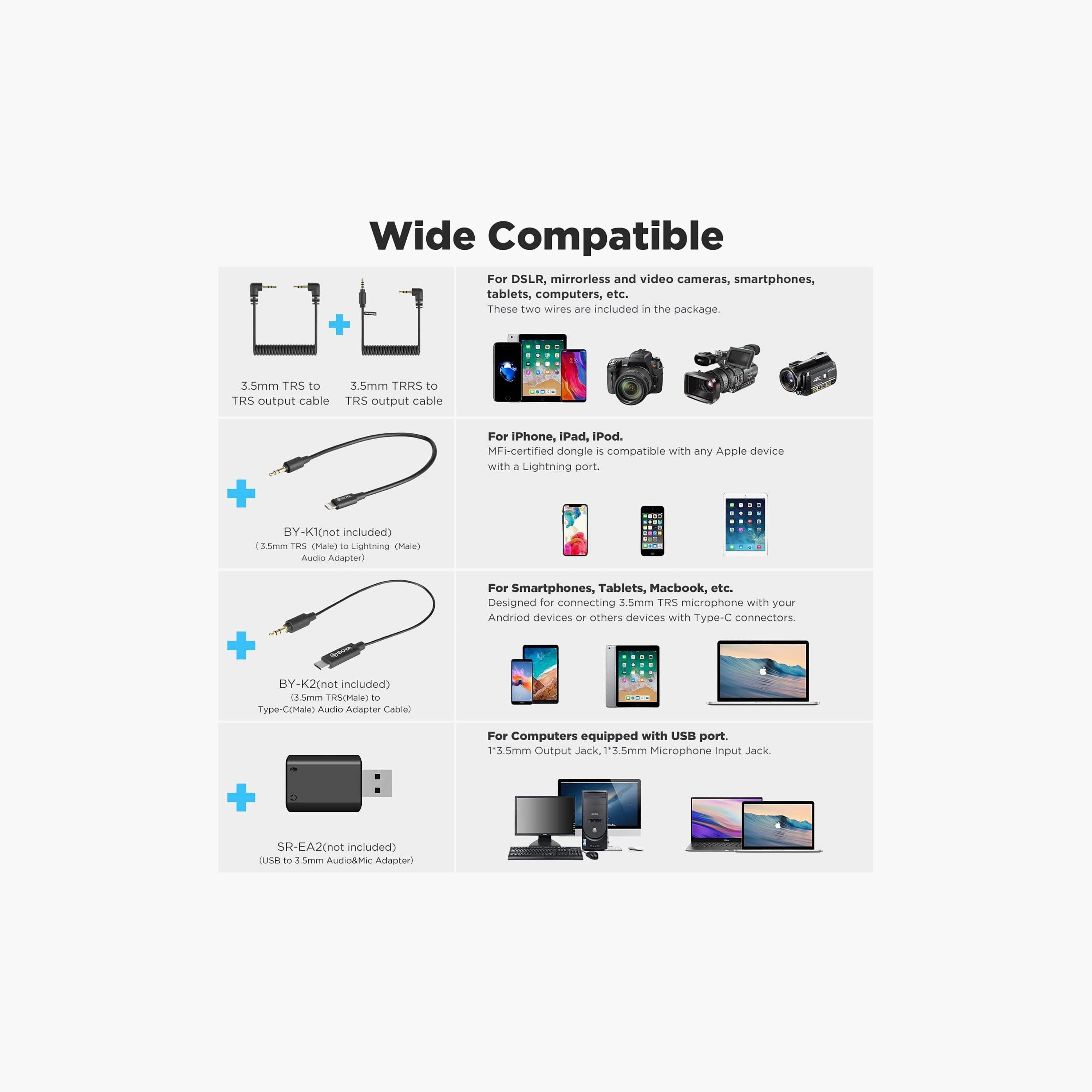 Boya 2.4GHz Dual Channel Ultra-Compact Wireless Microphone | BY-XM6-S2-electronics-accessories-mobileaccesories-image-6