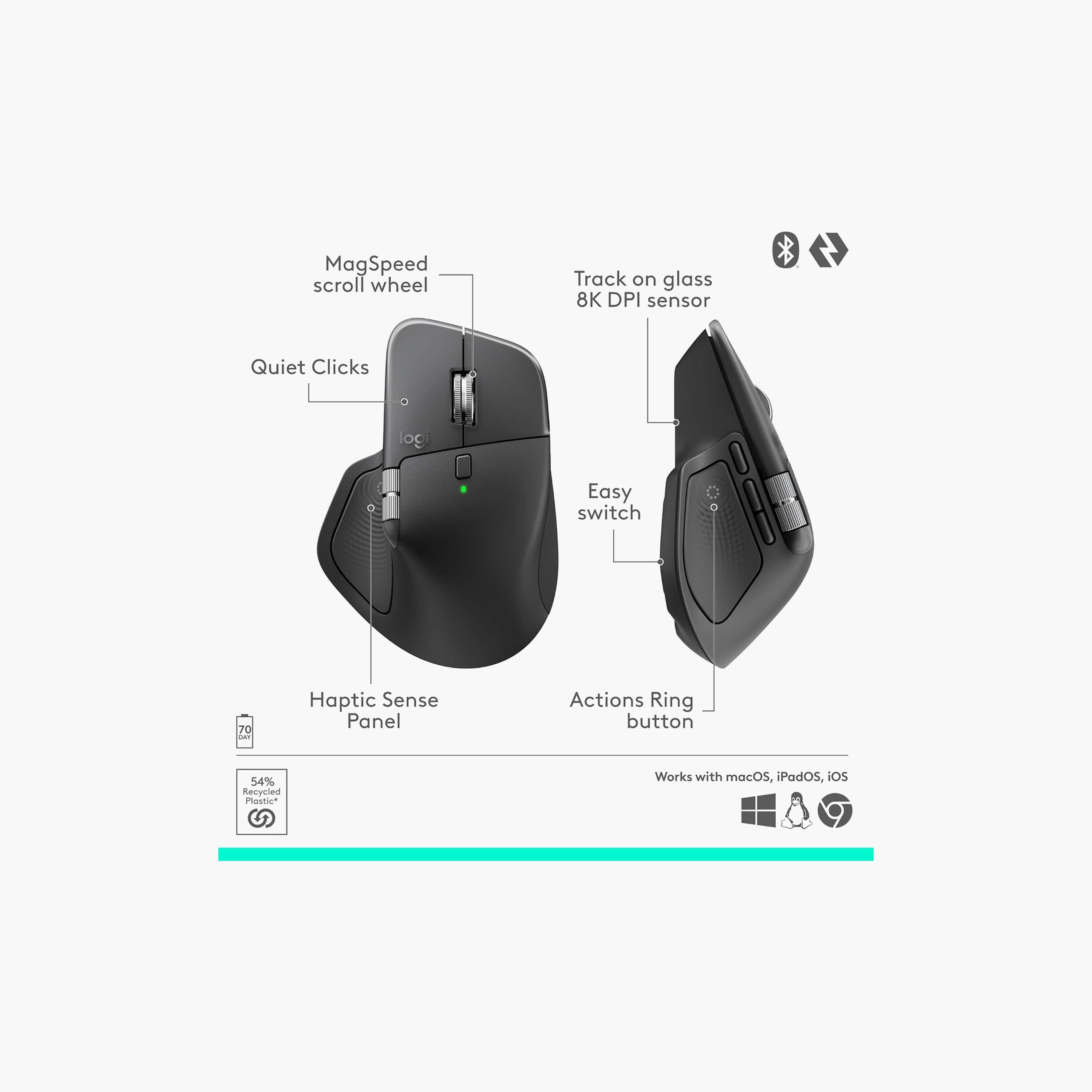 Logitech MX Master 4 Wireless Mouse-electronics-accessories-computeraccesories-image-5