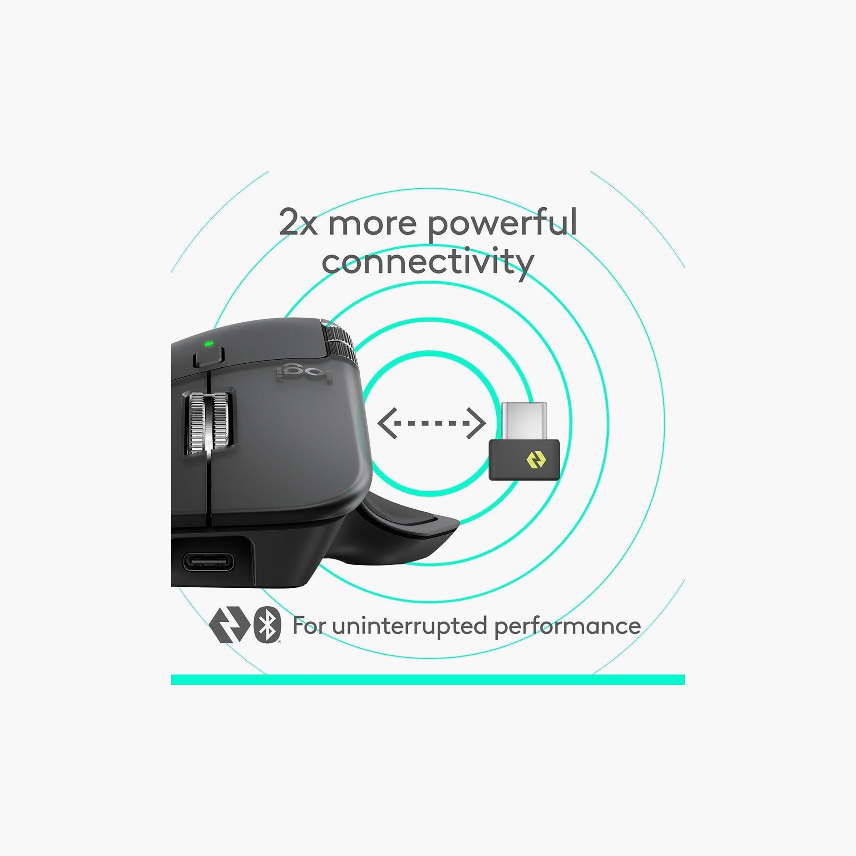 Logitech MX Master 4 Wireless Mouse-electronics-accessories-computeraccesories-image-7