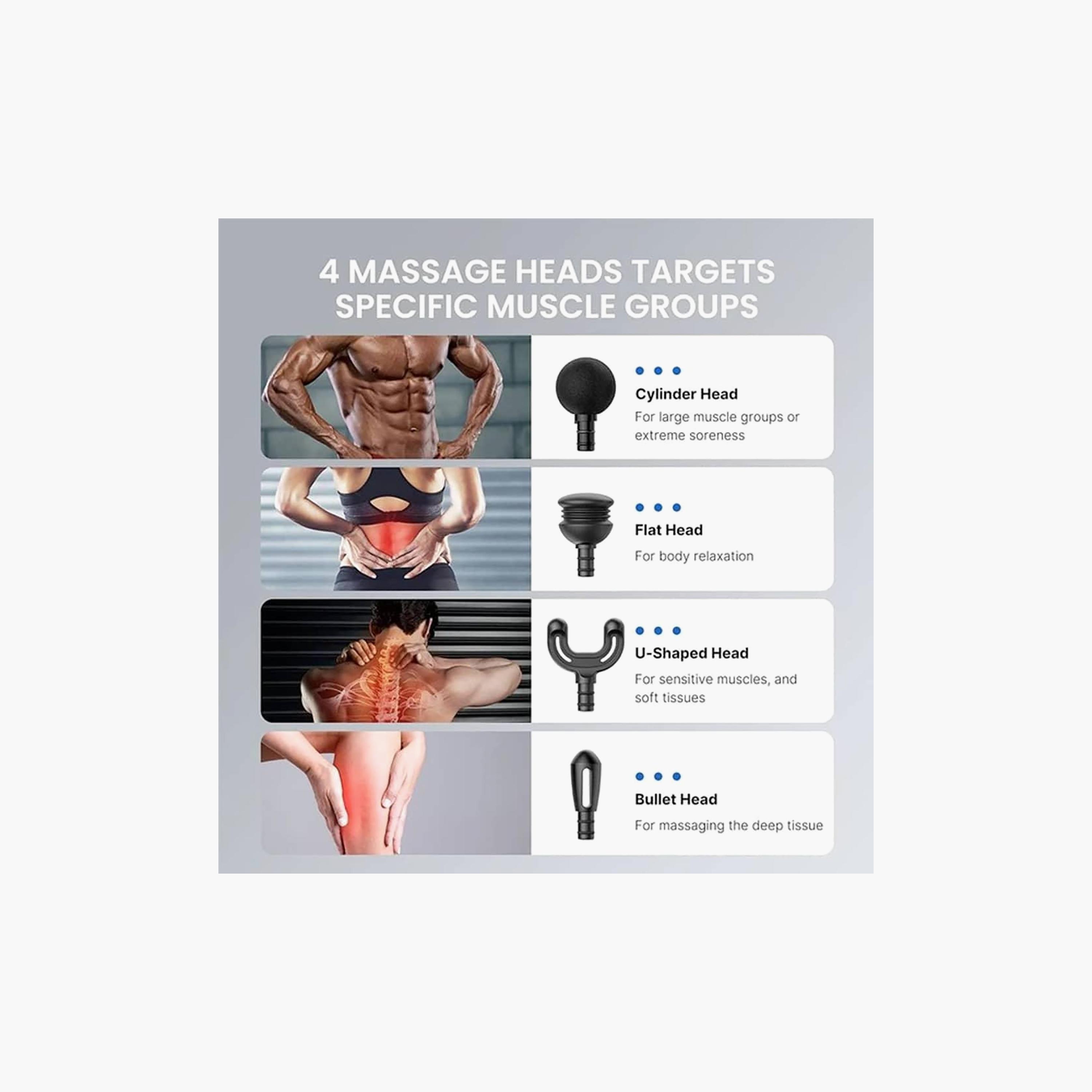 Renpho Massage Gun Black | RP-GM173-BK-PROMO_EMAX_AE_ADIB_240926-image-3