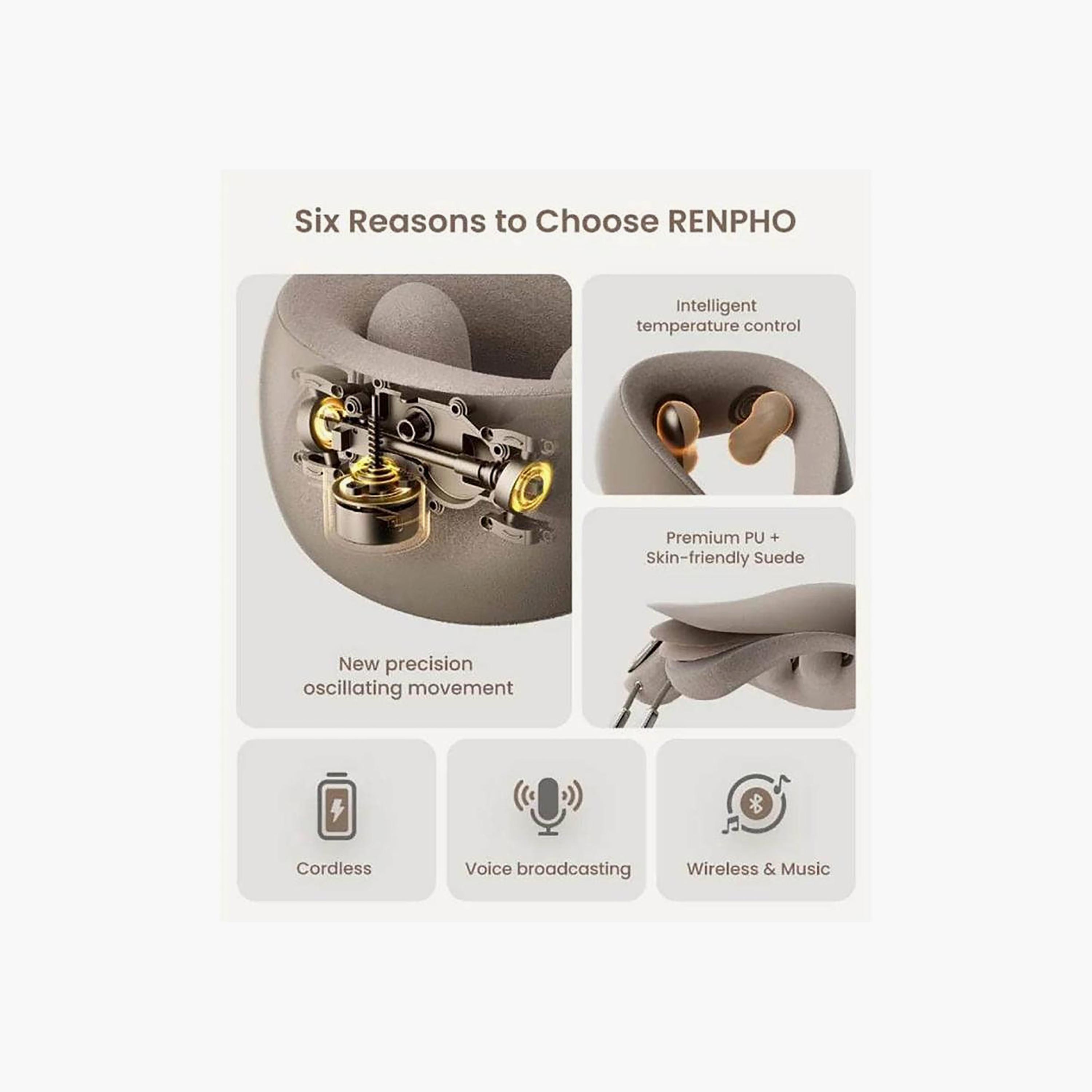 Renpho 6D Neck Massager Gray | R-L001-GY-beautyandpersonalcare-appliances-massagetools-image-3