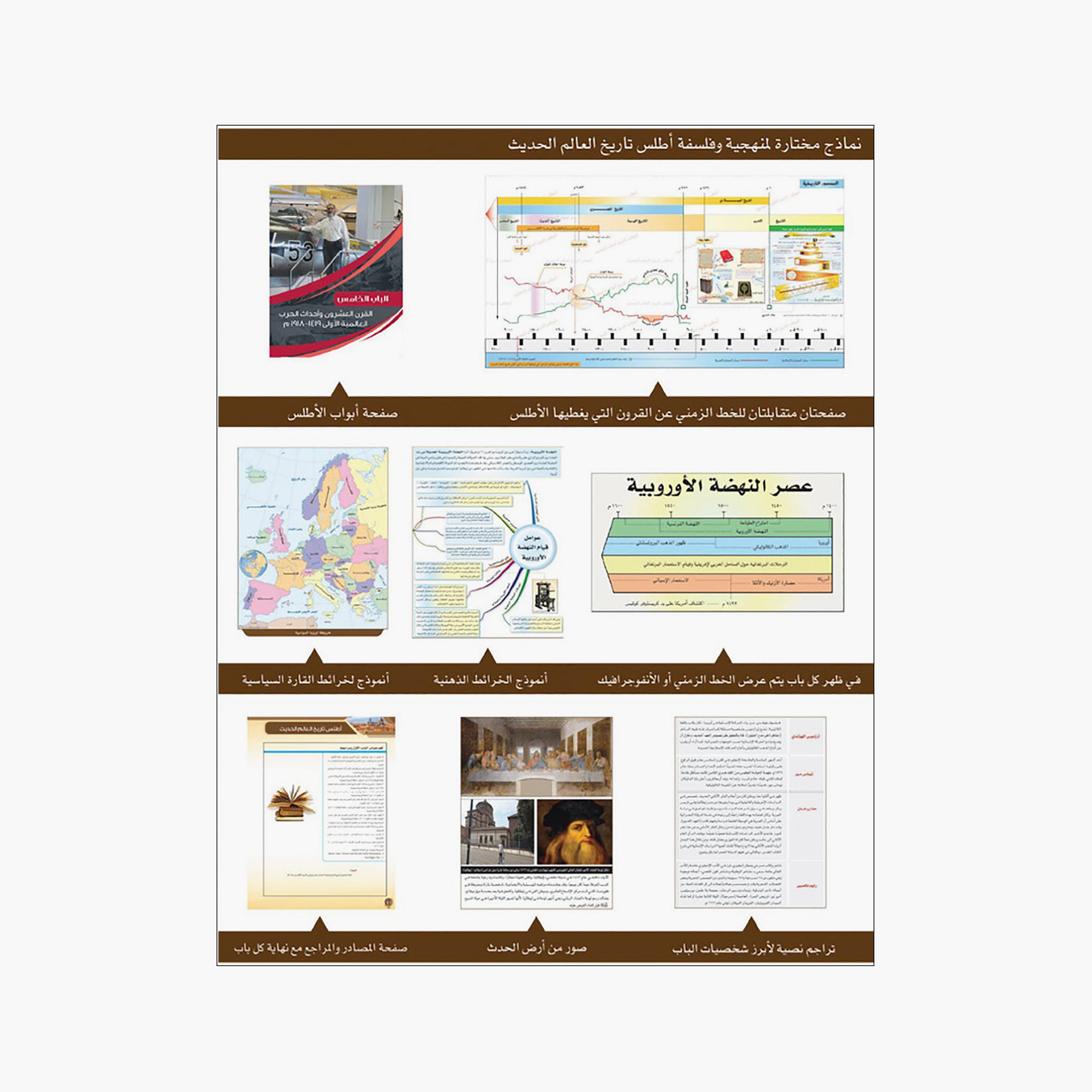 Atlas of Modern World History - Sami bin Abdullah Al-Maghlouth-books-arabic-image-3