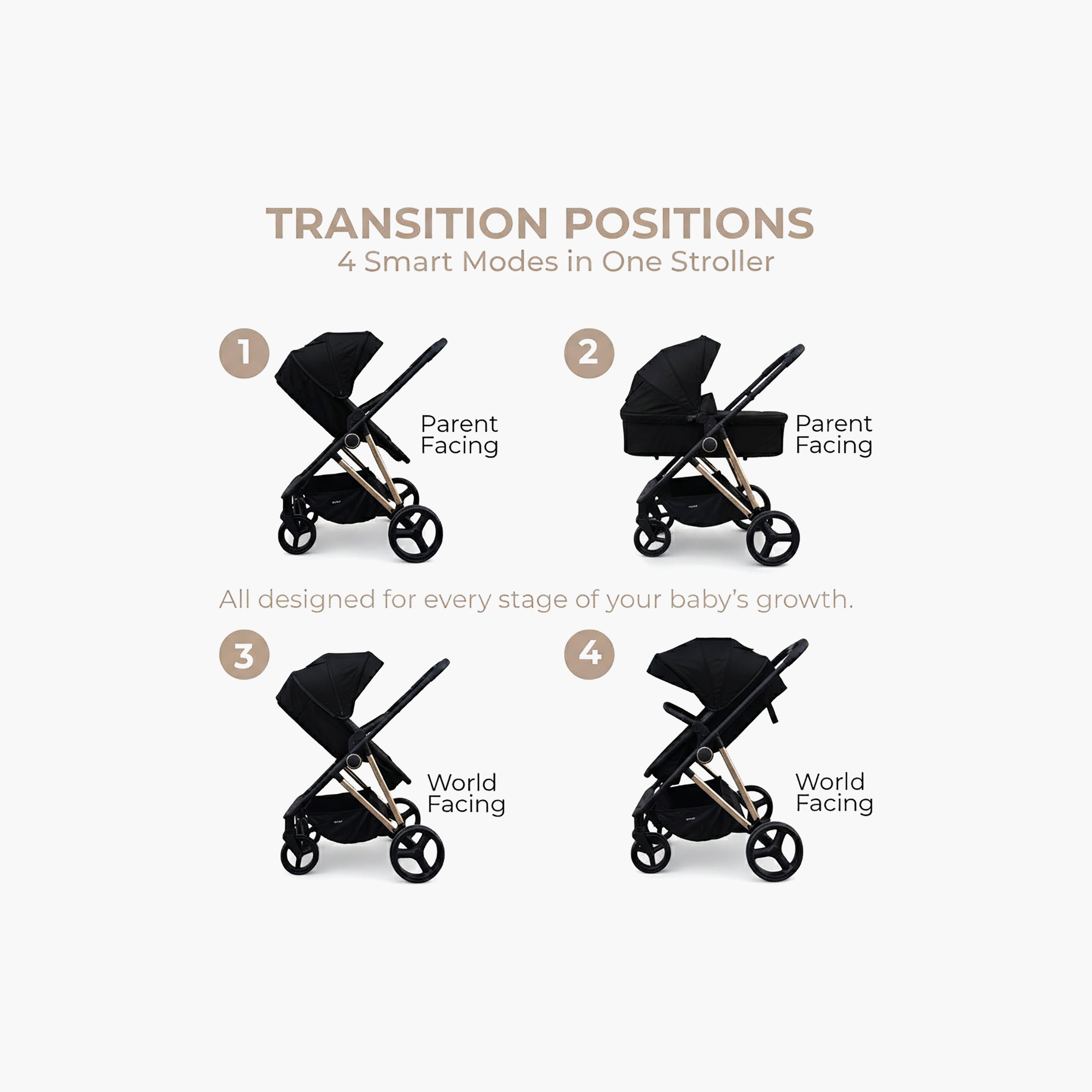 Nurtur 2-In-1 Foldable Pushchair Stroller-baby-gear-strollersandprams-strollers-image-11