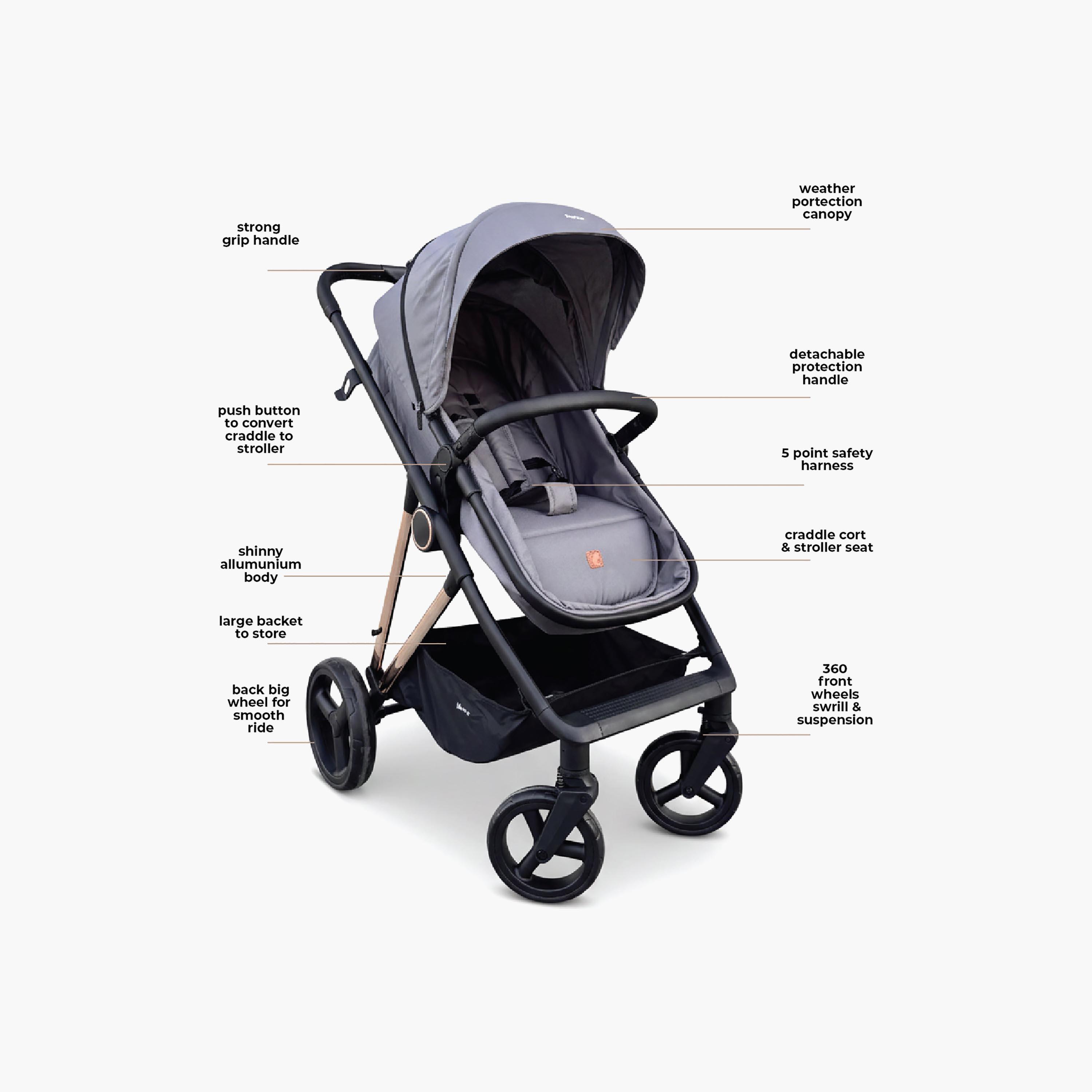 Nurtur 2-In-1 Foldable Pushchair Stroller-baby-gear-strollersandprams-strollers-image-19