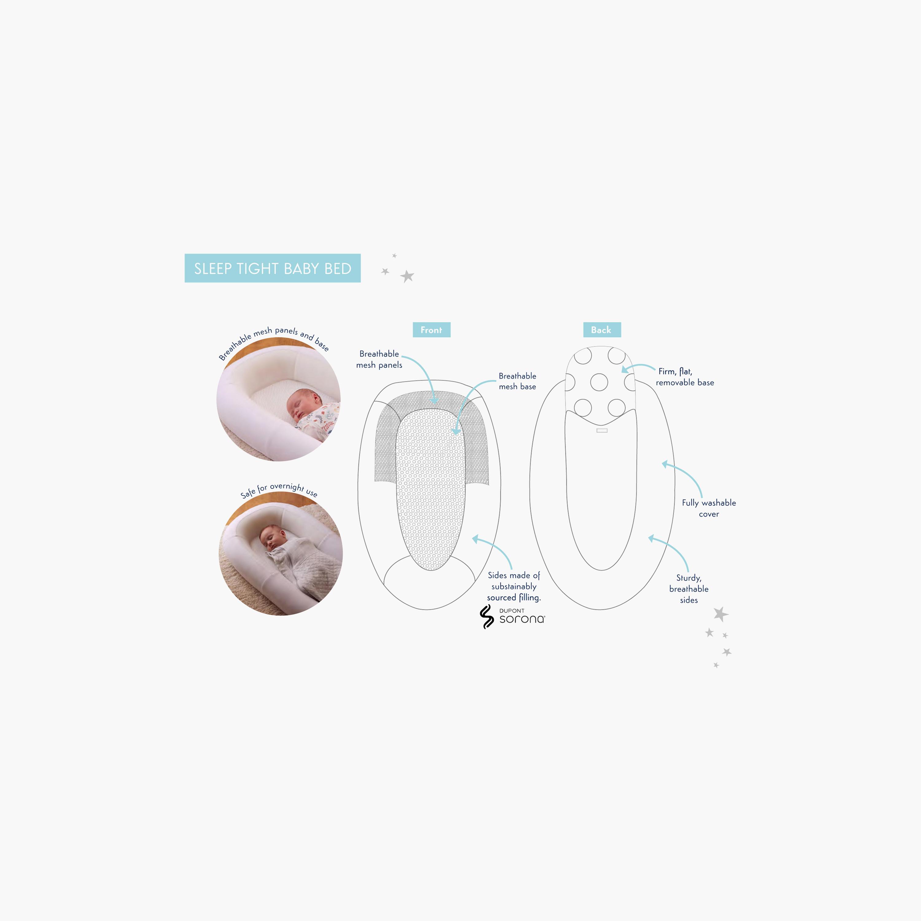 Purflo Sleep Tight Bed Cover - 0-8 Months - Magical Garden-baby-nursery-babybedding-image-8