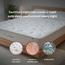 INREST Medical Hotel Double Mattress - 140x200 cm-InfluencerCodes_Ramadan26_All_20012026-image-4